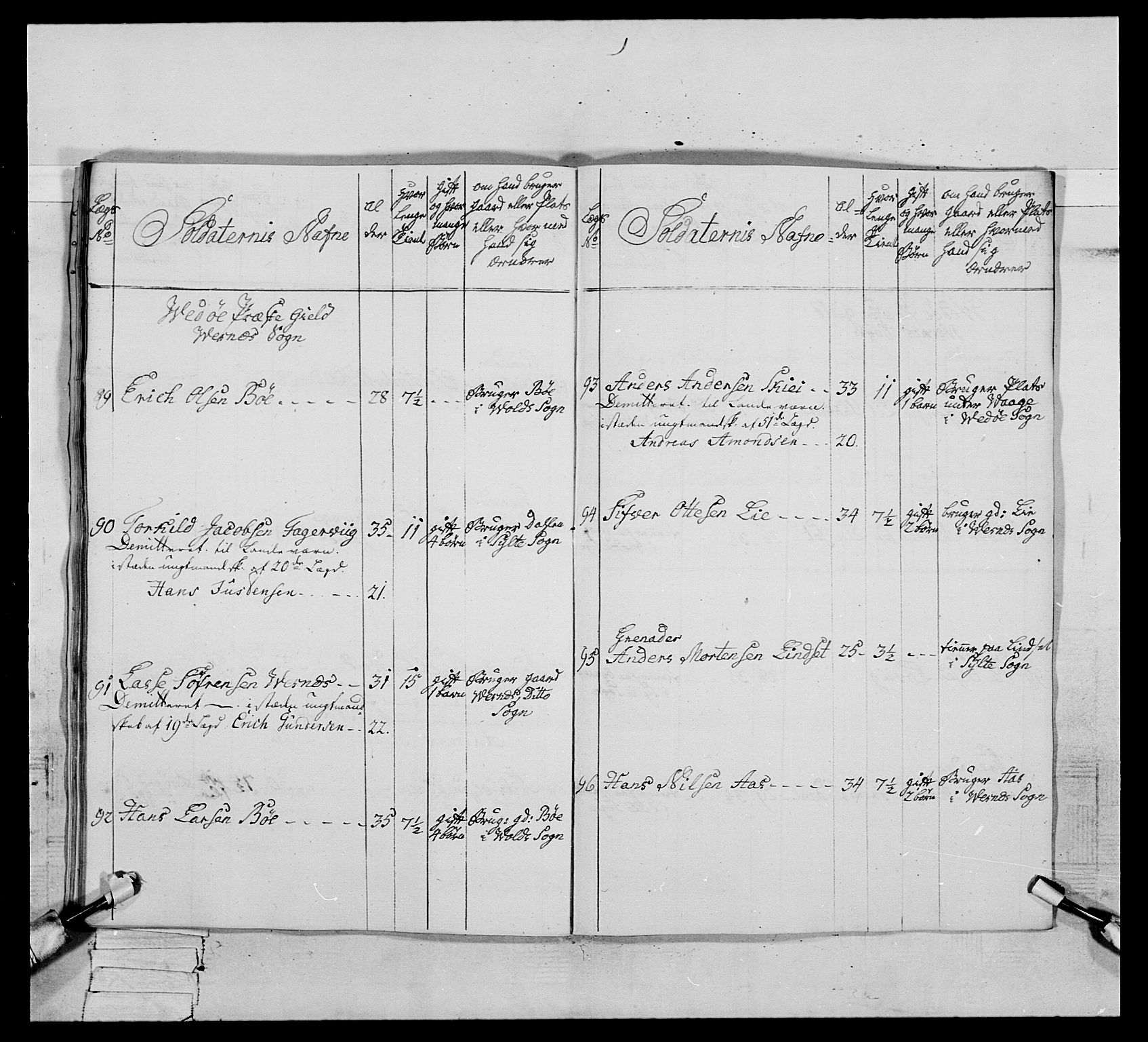 Generalitets- og kommissariatskollegiet, Det kongelige norske kommissariatskollegium, AV/RA-EA-5420/E/Eh/L0076: 2. Trondheimske nasjonale infanteriregiment, 1766-1773, s. 522