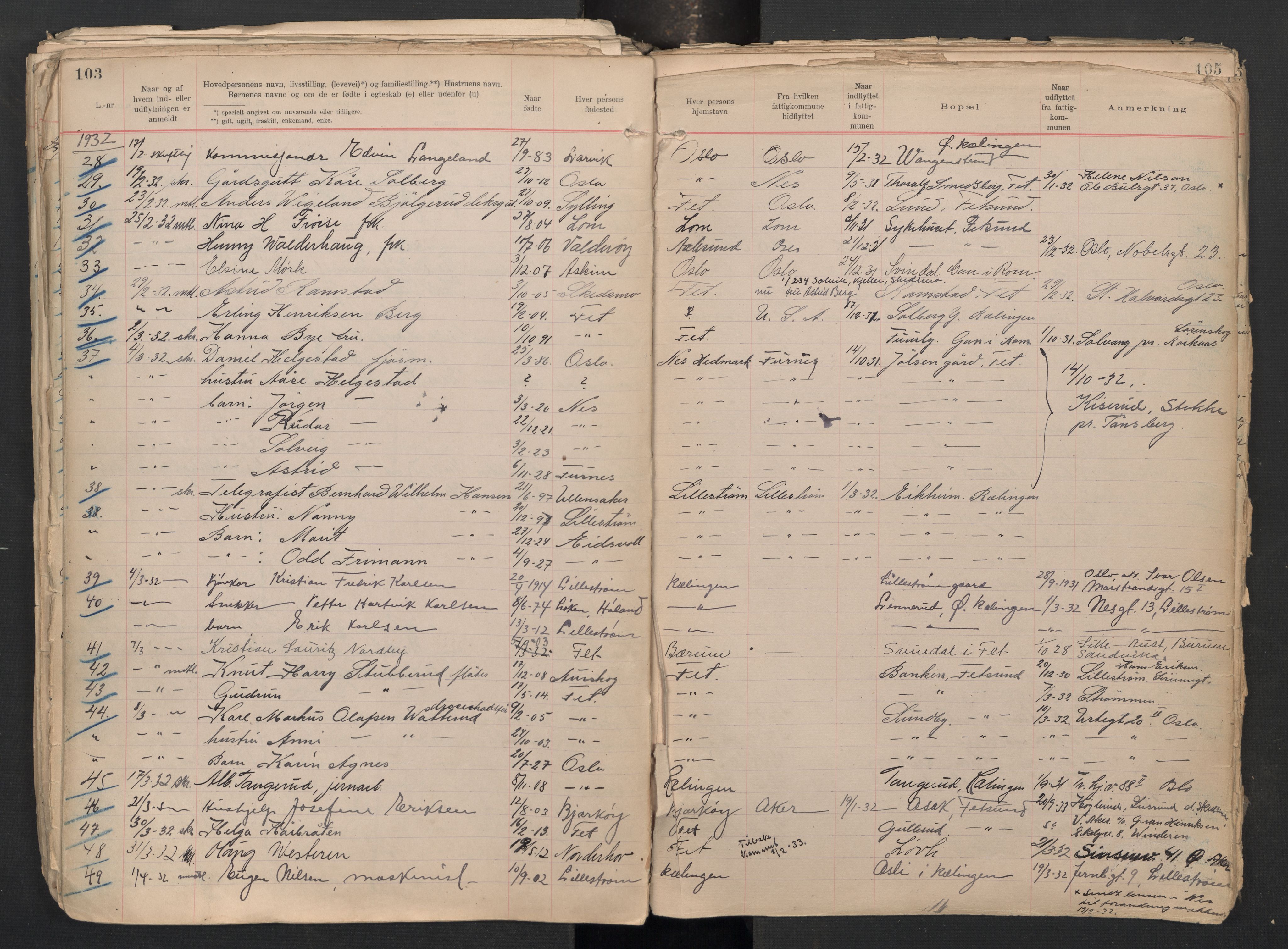 Fet folkeregister, AV/SAO-A-10508/K/L0004: Inn og utflyttede, 1922-1935, s. 103