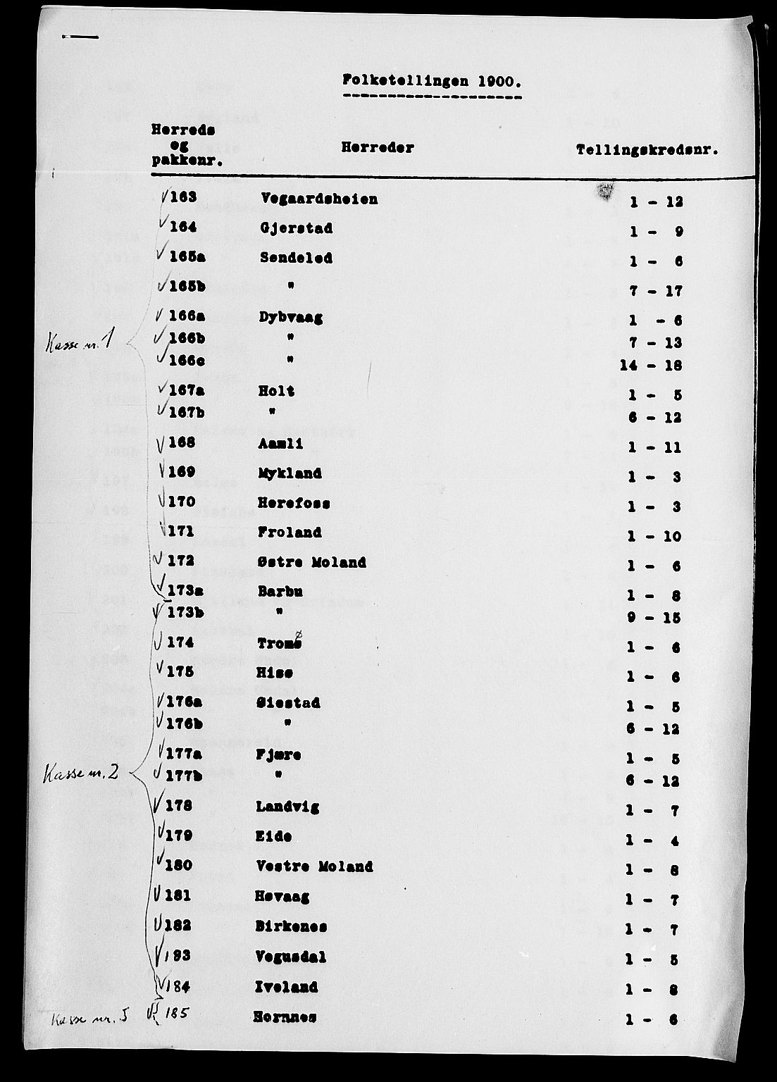 SAK, Folketelling 1900 for 0913 Søndeled herred, 1900, s. 81