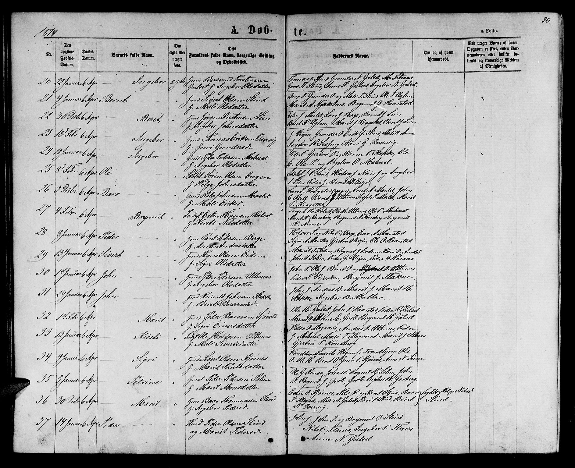 Ministerialprotokoller, klokkerbøker og fødselsregistre - Sør-Trøndelag, SAT/A-1456/695/L1156: Klokkerbok nr. 695C07, 1869-1888, s. 36