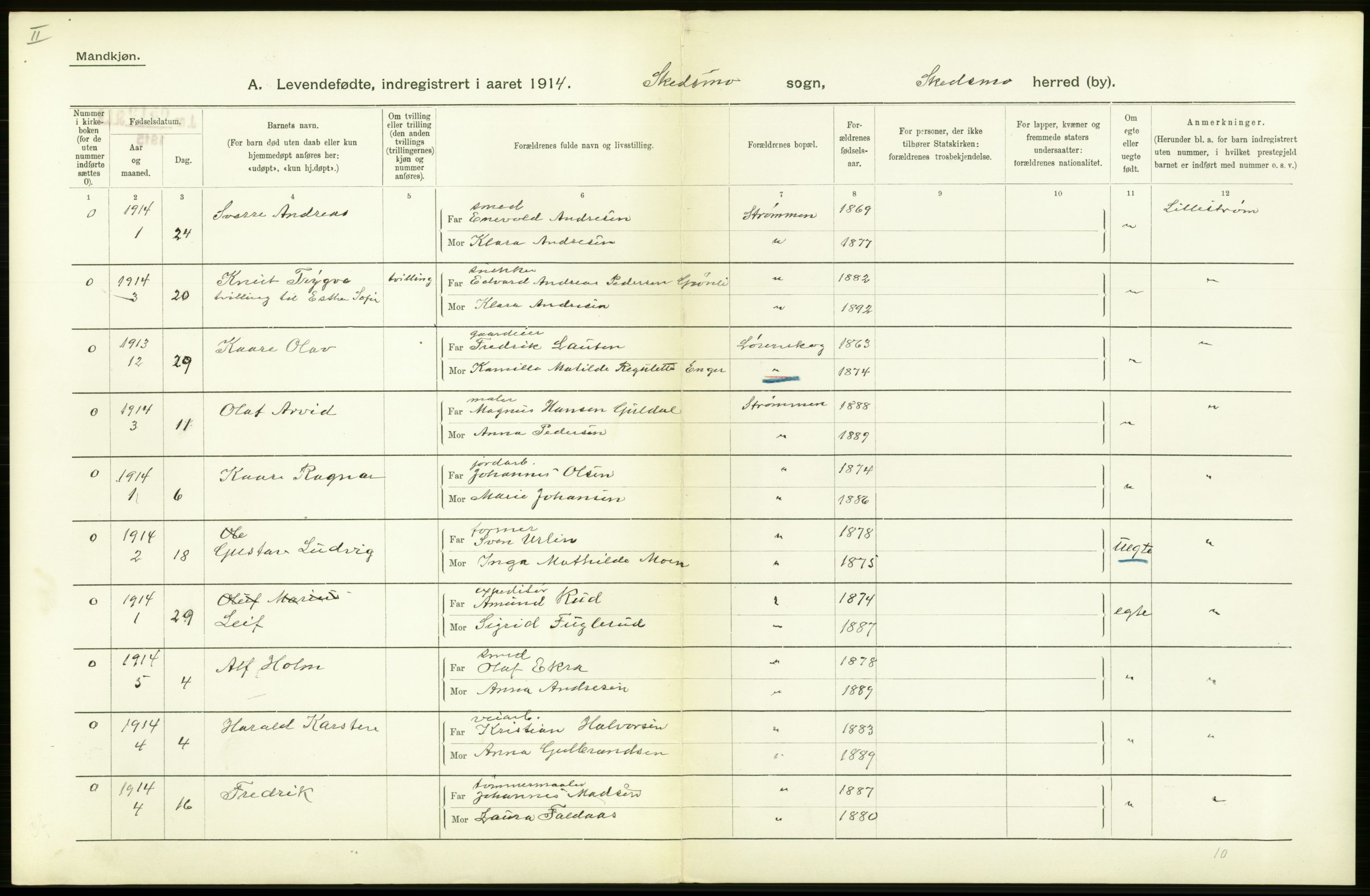 Statistisk sentralbyrå, Sosiodemografiske emner, Befolkning, RA/S-2228/D/Df/Dfb/Dfbd/L0003: Akershus amt: Levendefødte menn og kvinner. Bygder og byer., 1914, s. 26