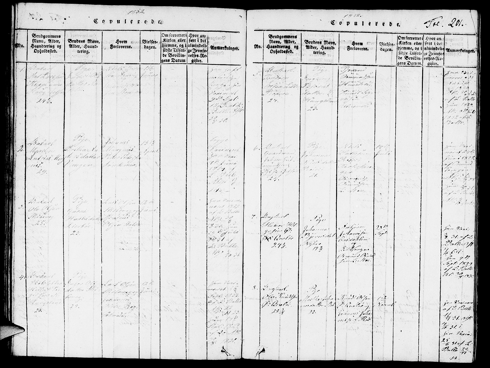 Vikedal sokneprestkontor, AV/SAST-A-101840/01/V: Klokkerbok nr. B 3, 1816-1867, s. 201