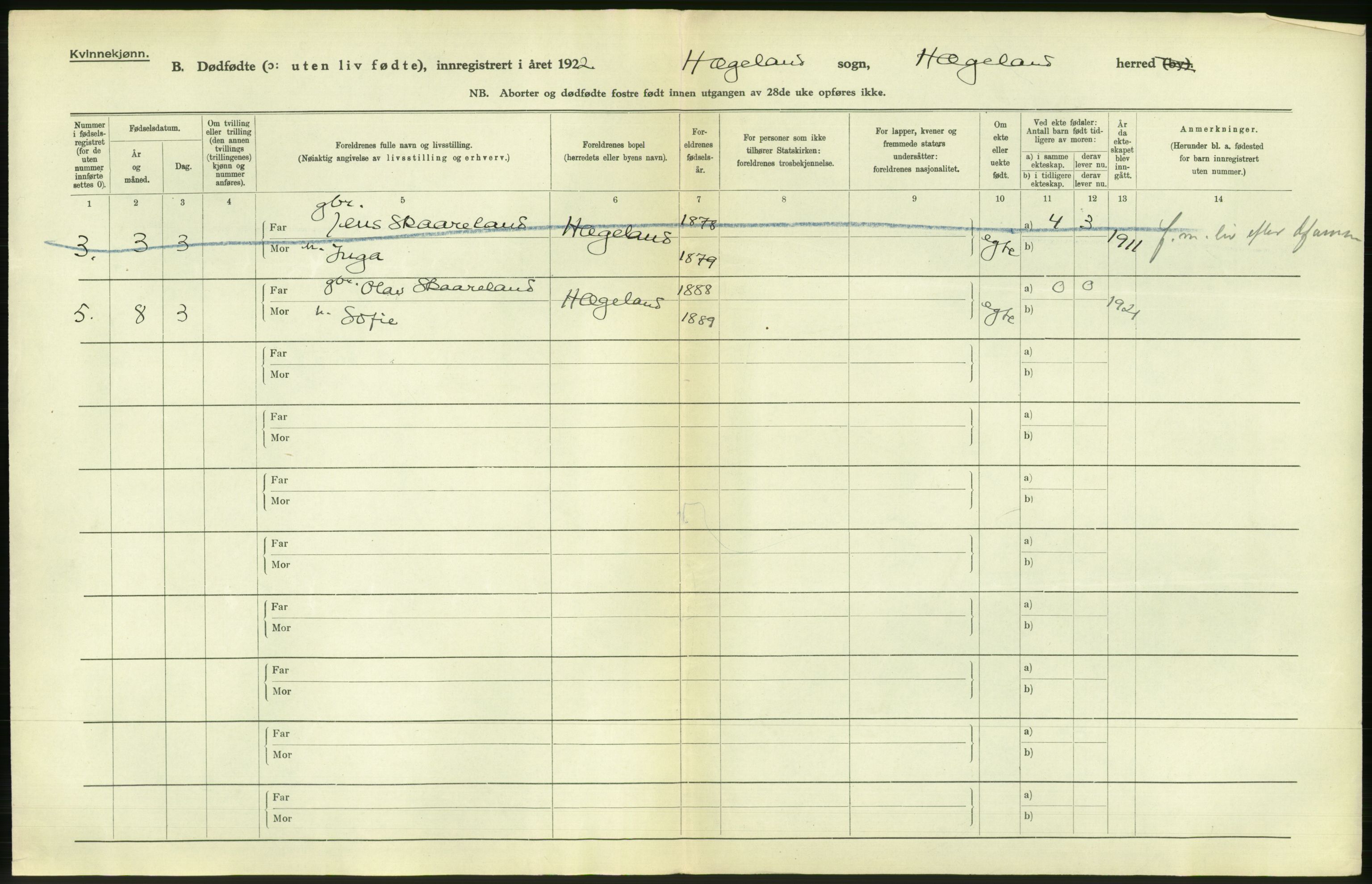 Statistisk sentralbyrå, Sosiodemografiske emner, Befolkning, AV/RA-S-2228/D/Df/Dfc/Dfcb/L0022: Vest-Agder fylke: Levendefødte menn og kvinner, gifte, døde, dødfødte. Bygder og byer., 1922, s. 670