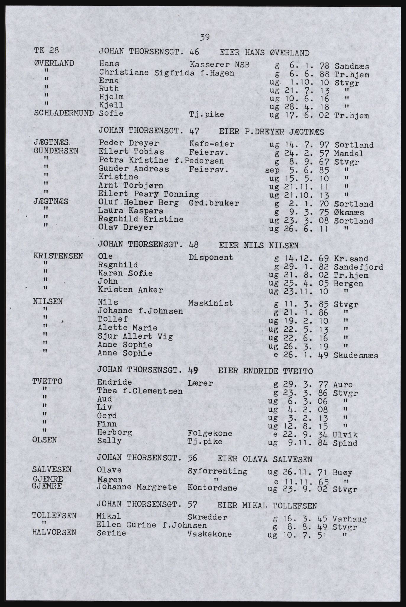 SAST, Avskrift av folketellingen 1920 for Stavanger kjøpstad, 1920, s. 45