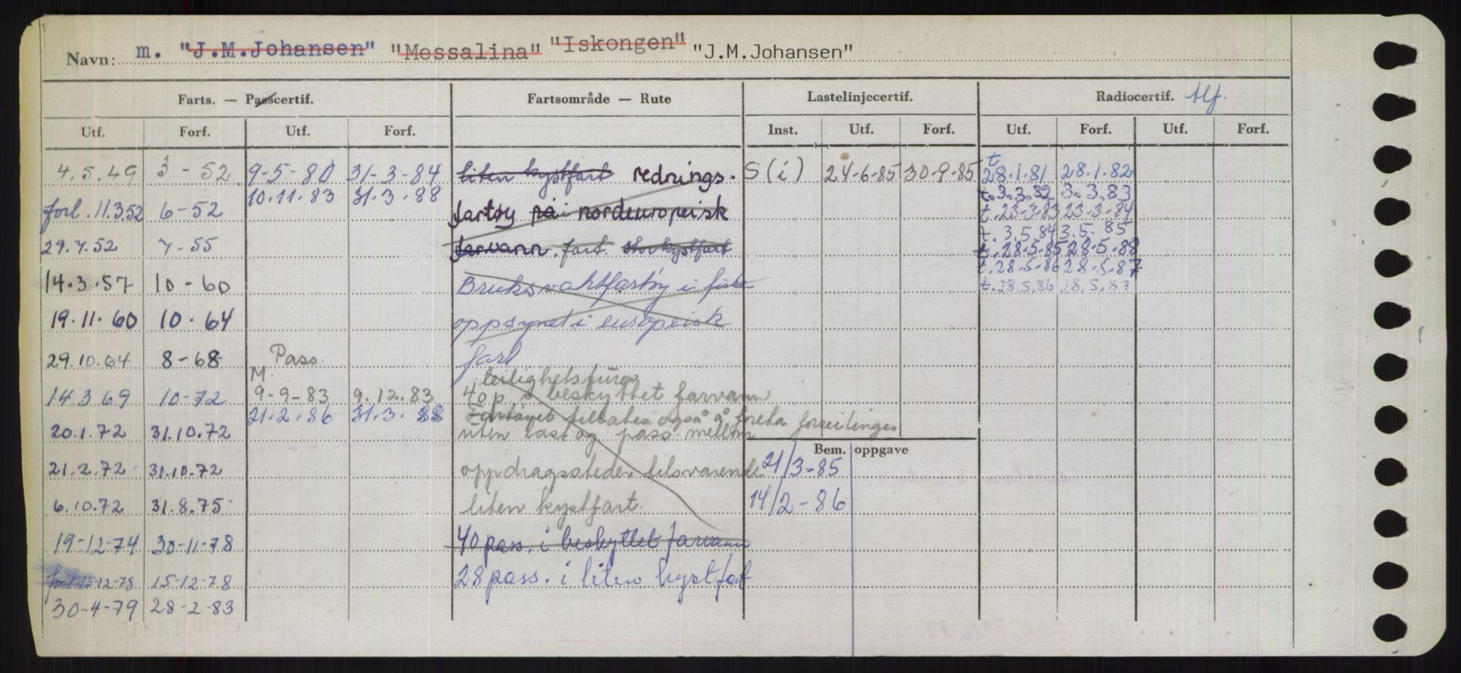 Sjøfartsdirektoratet med forløpere, Skipsmålingen, AV/RA-S-1627/H/Ha/L0003/0001: Fartøy, Hilm-Mar / Fartøy, Hilm-Kol, s. 406