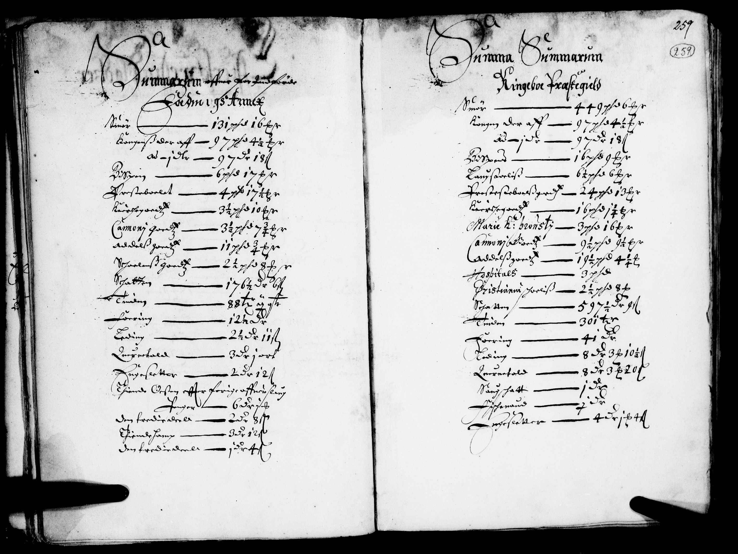 Rentekammeret inntil 1814, Realistisk ordnet avdeling, AV/RA-EA-4070/N/Nb/Nba/L0015: Gudbrandsdalen fogderi, 2. del, 1668, s. 258b-259a