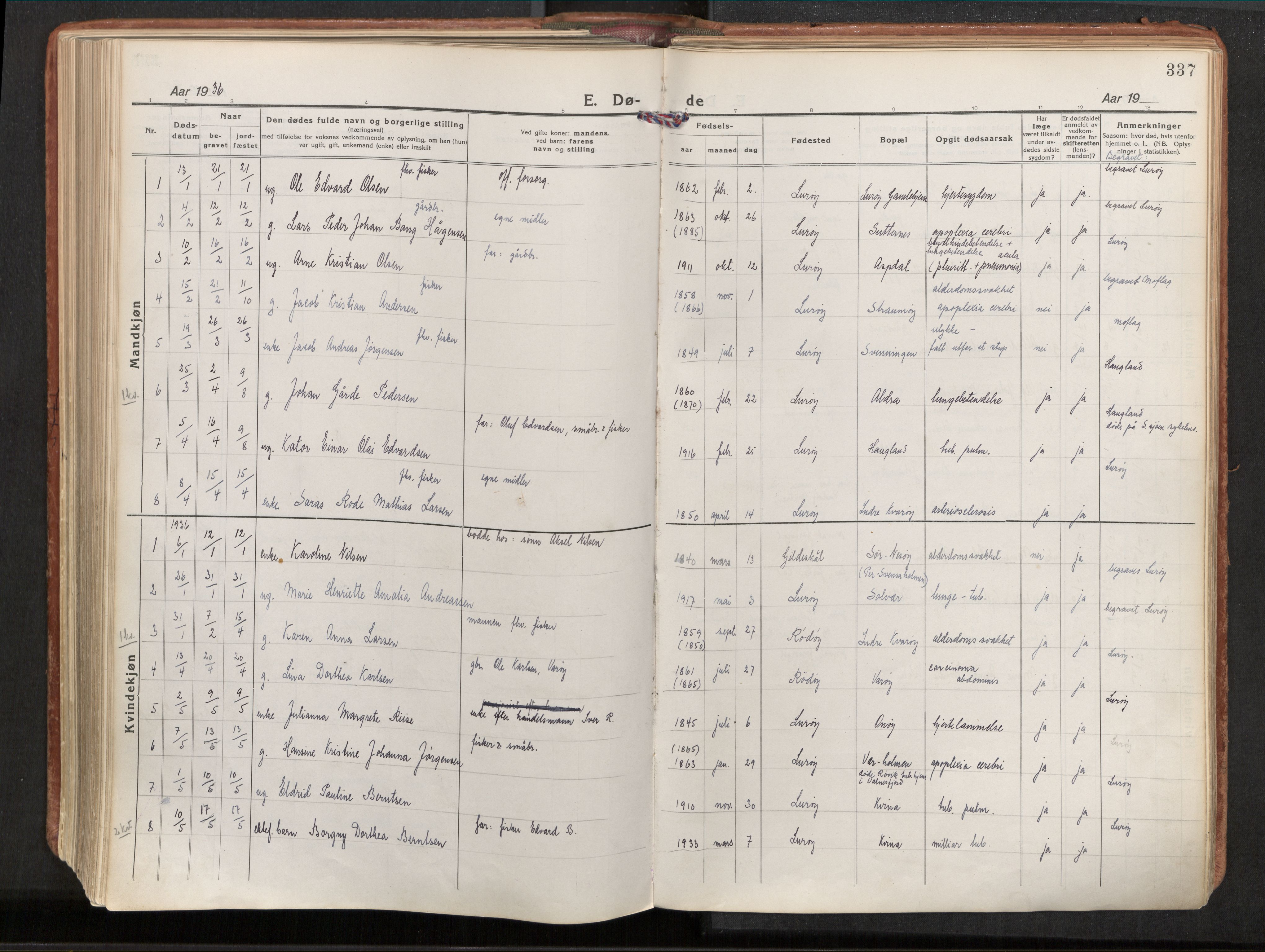 Ministerialprotokoller, klokkerbøker og fødselsregistre - Nordland, AV/SAT-A-1459/839/L0570: Ministerialbok nr. 839A07, 1923-1942, s. 337