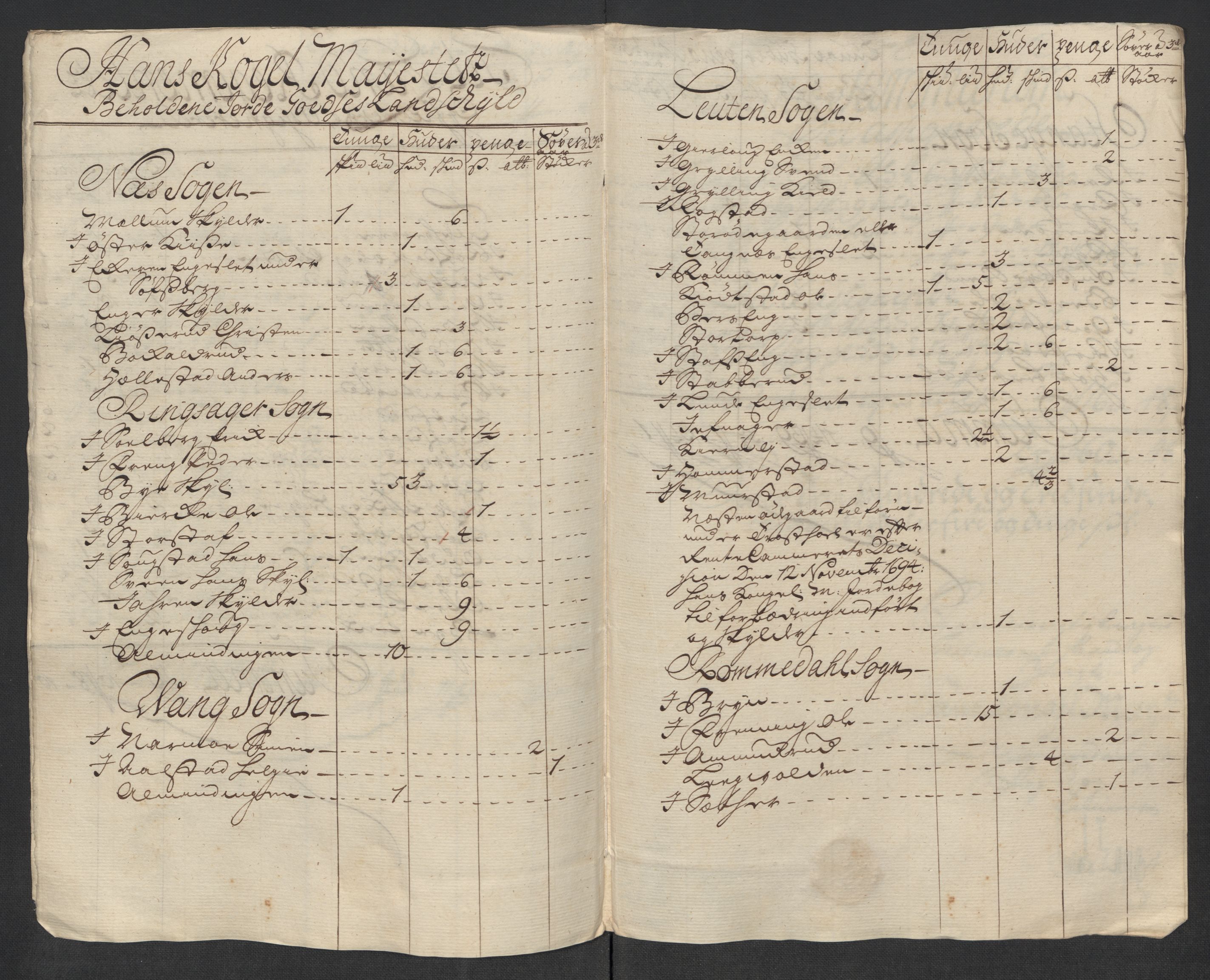 Rentekammeret inntil 1814, Reviderte regnskaper, Fogderegnskap, RA/EA-4092/R16/L1057: Fogderegnskap Hedmark, 1718, s. 184