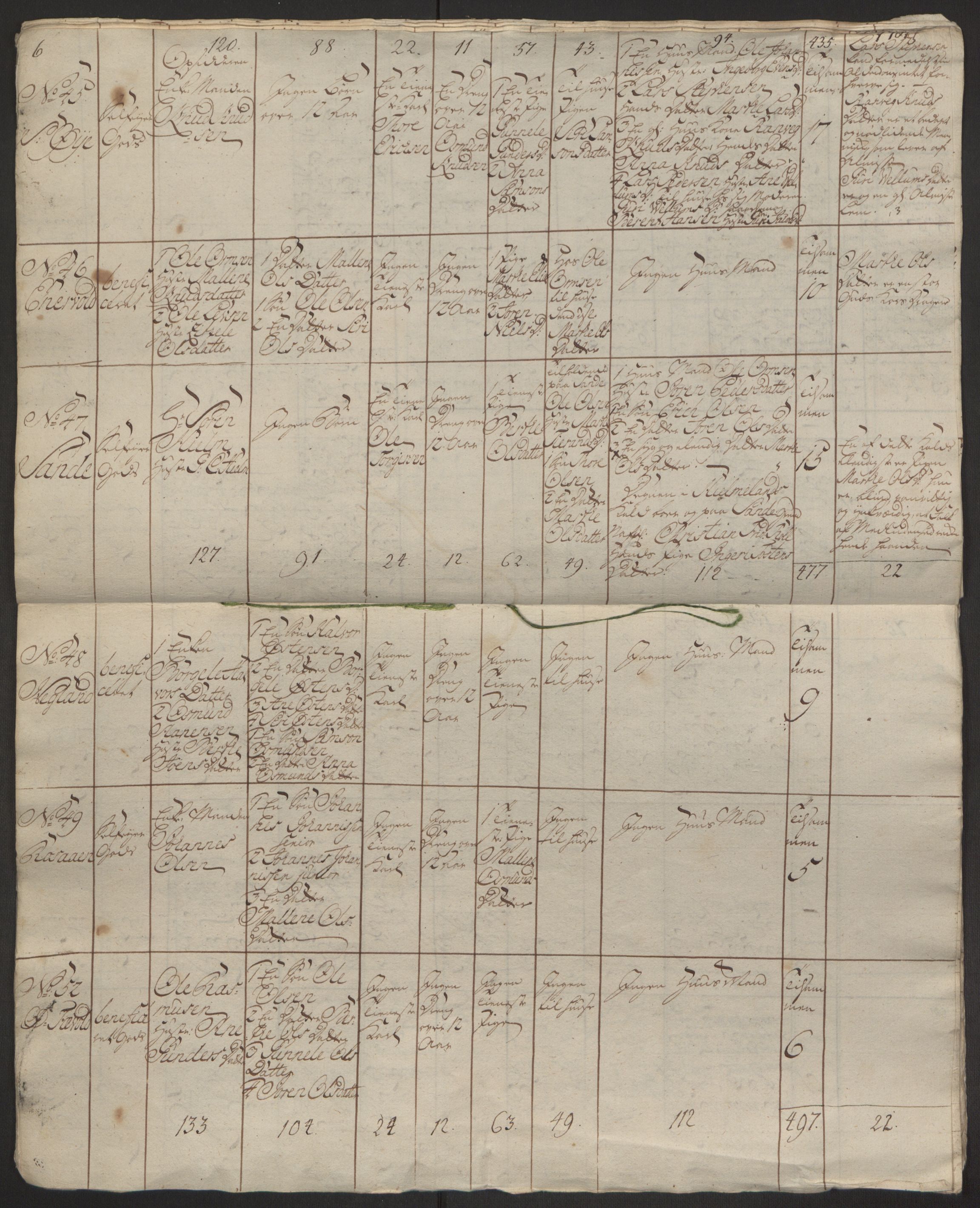 Rentekammeret inntil 1814, Reviderte regnskaper, Hovedkasseregnskaper, RA/EA-4065/Rf/L0072b: Ekstraskatteregnskap, 1762, s. 275