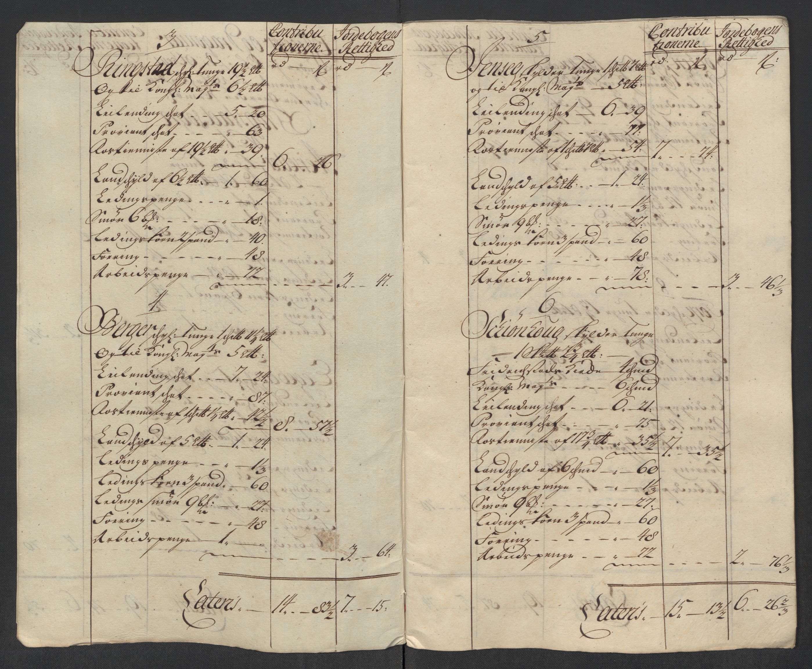 Rentekammeret inntil 1814, Reviderte regnskaper, Fogderegnskap, RA/EA-4092/R07/L0313: Fogderegnskap Rakkestad, Heggen og Frøland, 1717, s. 478