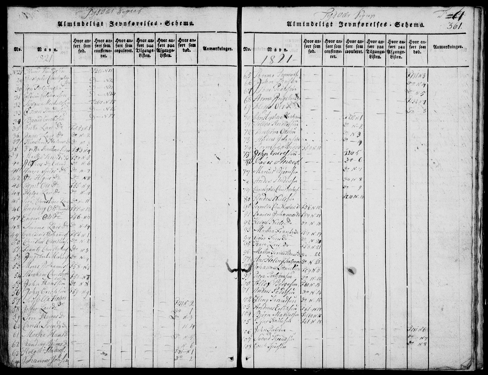 Skjold sokneprestkontor, AV/SAST-A-101847/H/Ha/Hab/L0002: Klokkerbok nr. B 2 /1, 1815-1830, s. 361