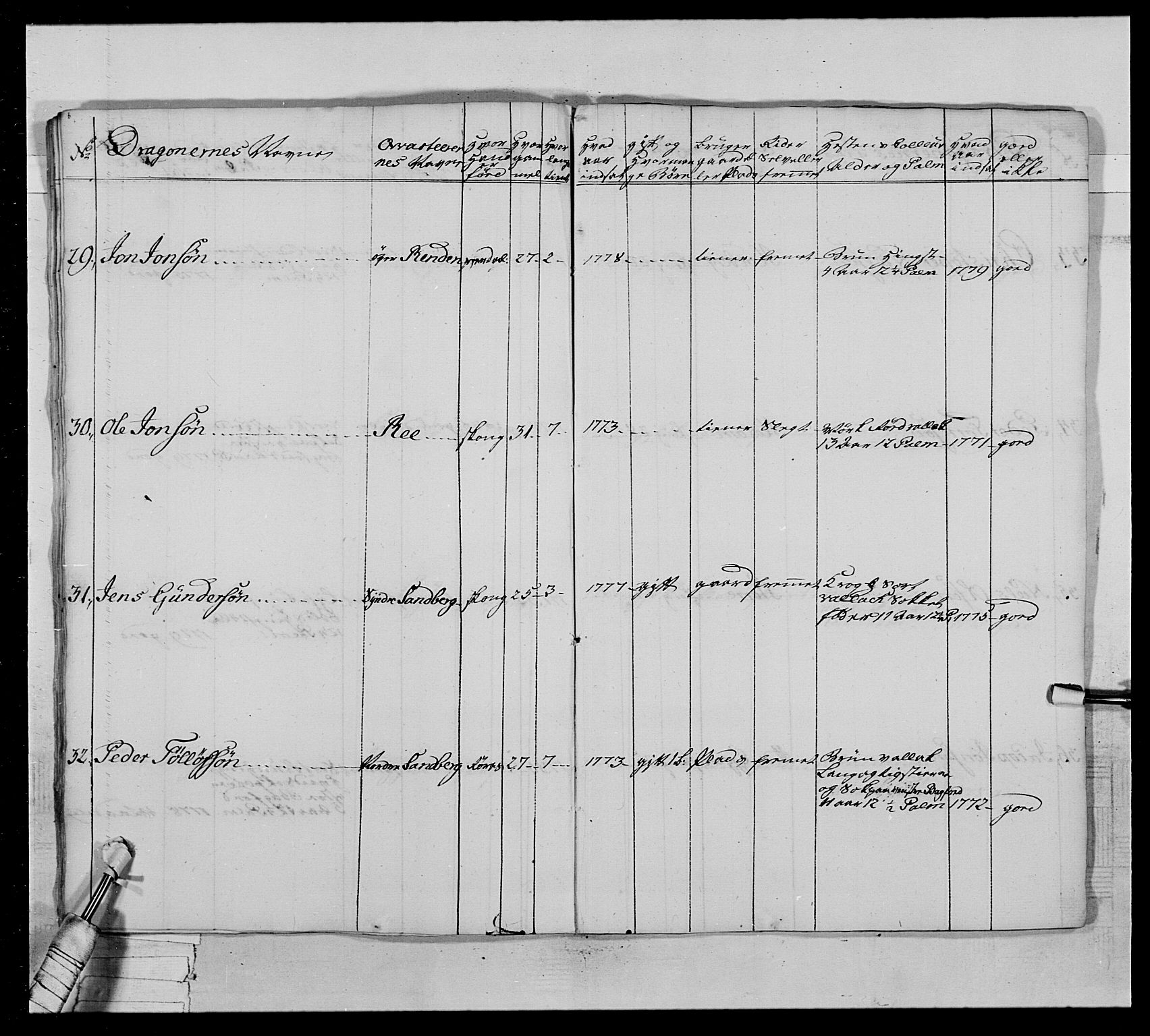 Generalitets- og kommissariatskollegiet, Det kongelige norske kommissariatskollegium, AV/RA-EA-5420/E/Eh/L0020: Nordafjelske dragonregiment, 1773-1780, s. 321