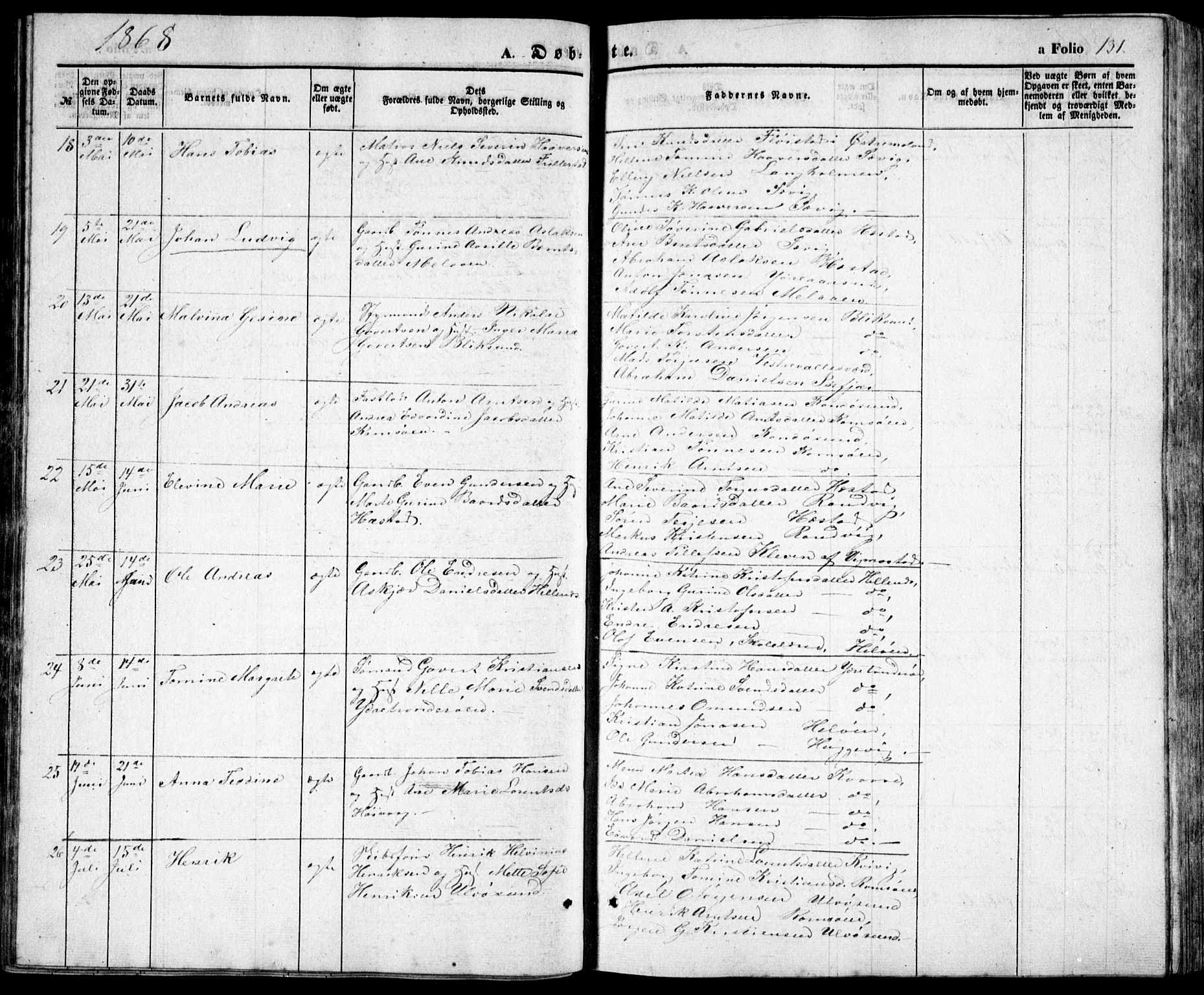 Høvåg sokneprestkontor, SAK/1111-0025/F/Fb/L0002: Klokkerbok nr. B 2, 1847-1869, s. 131