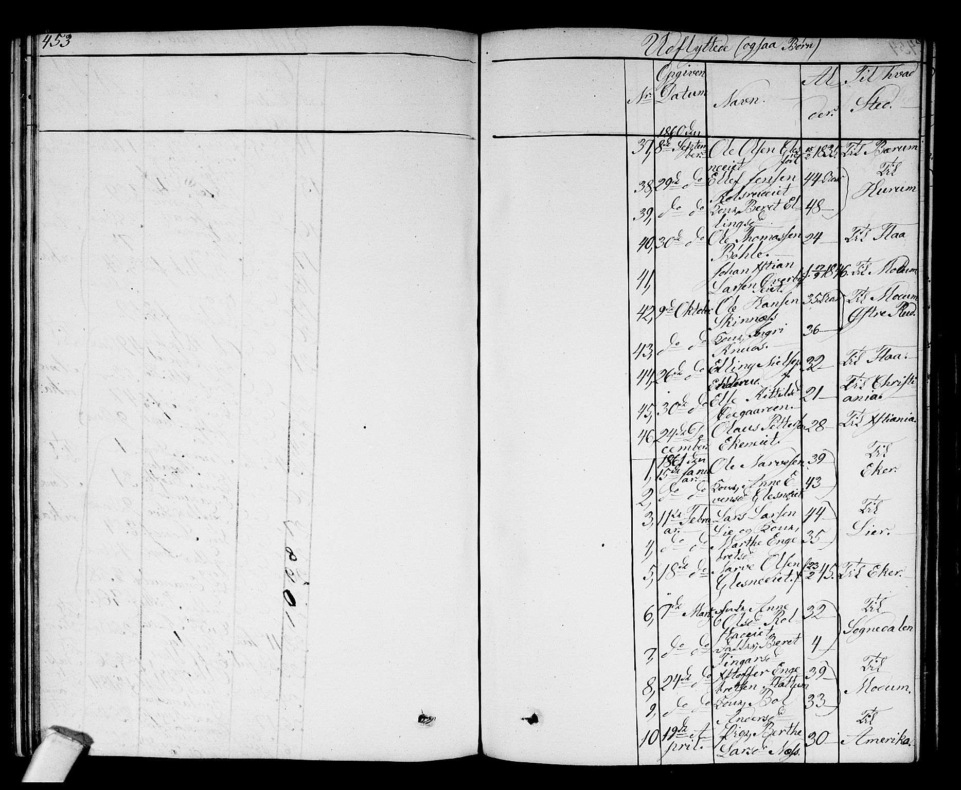 Sigdal kirkebøker, SAKO/A-245/G/Ga/L0003: Klokkerbok nr. I 3, 1857-1878, s. 453