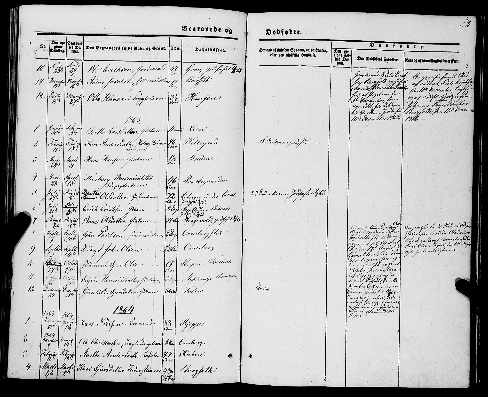 Jostedal sokneprestembete, AV/SAB-A-80601/H/Haa/Haaa/L0005: Ministerialbok nr. A 5, 1849-1877, s. 143