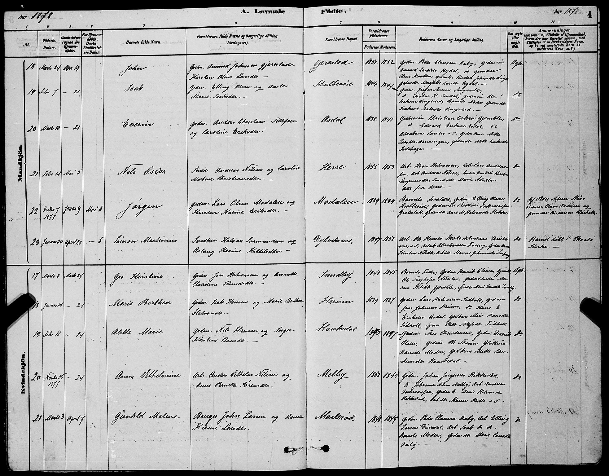 Bamble kirkebøker, AV/SAKO-A-253/G/Ga/L0008: Klokkerbok nr. I 8, 1878-1888, s. 4