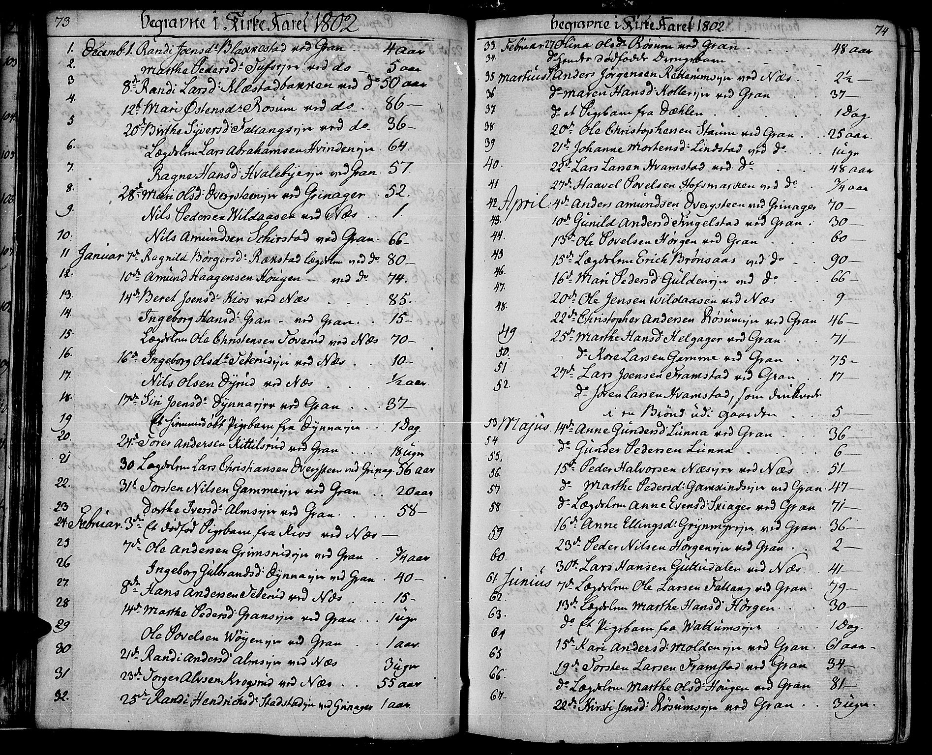 Gran prestekontor, AV/SAH-PREST-112/H/Ha/Haa/L0008: Ministerialbok nr. 8, 1798-1811, s. 73-74