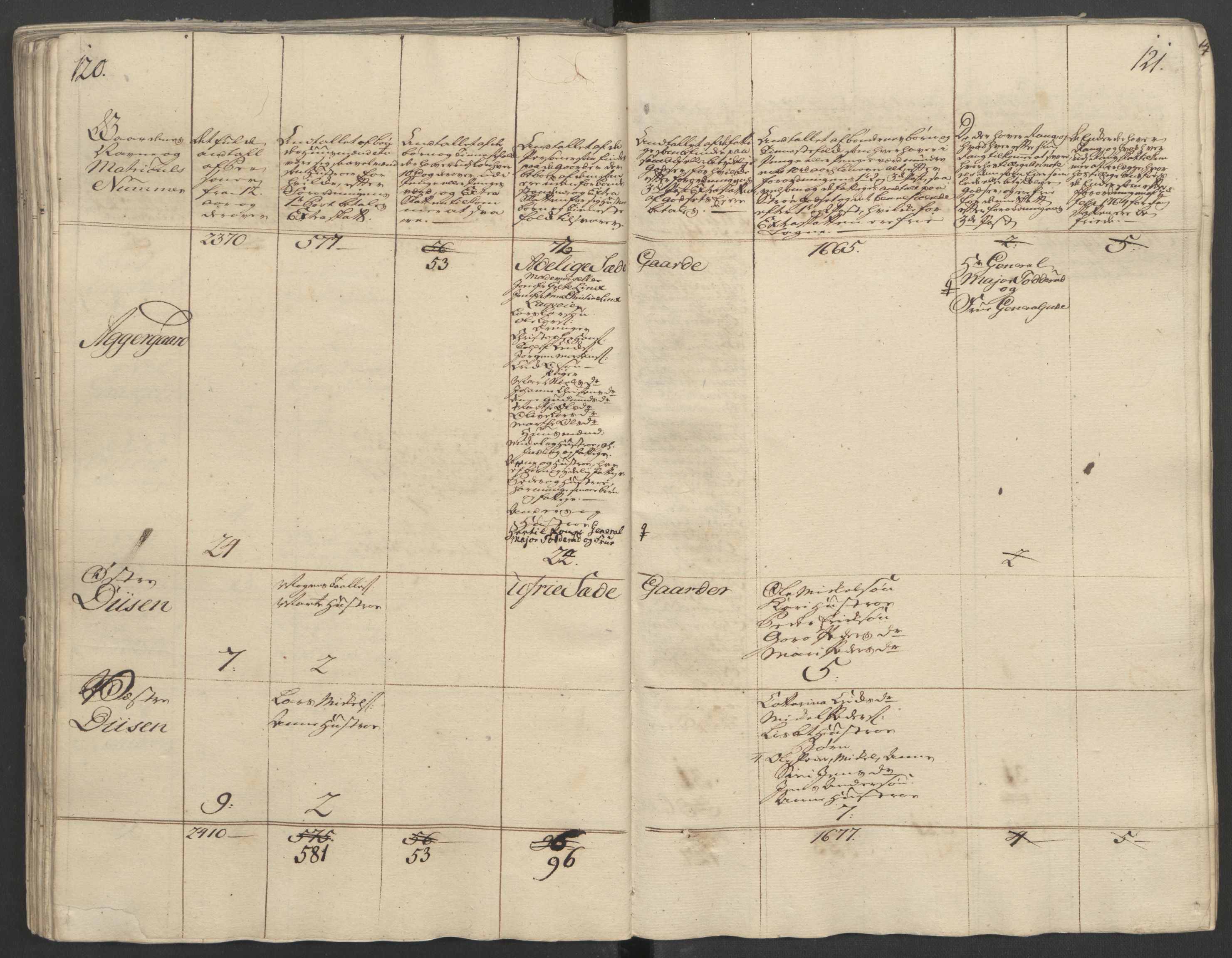 Rentekammeret inntil 1814, Reviderte regnskaper, Fogderegnskap, AV/RA-EA-4092/R16/L1148: Ekstraskatten Hedmark, 1764, s. 177