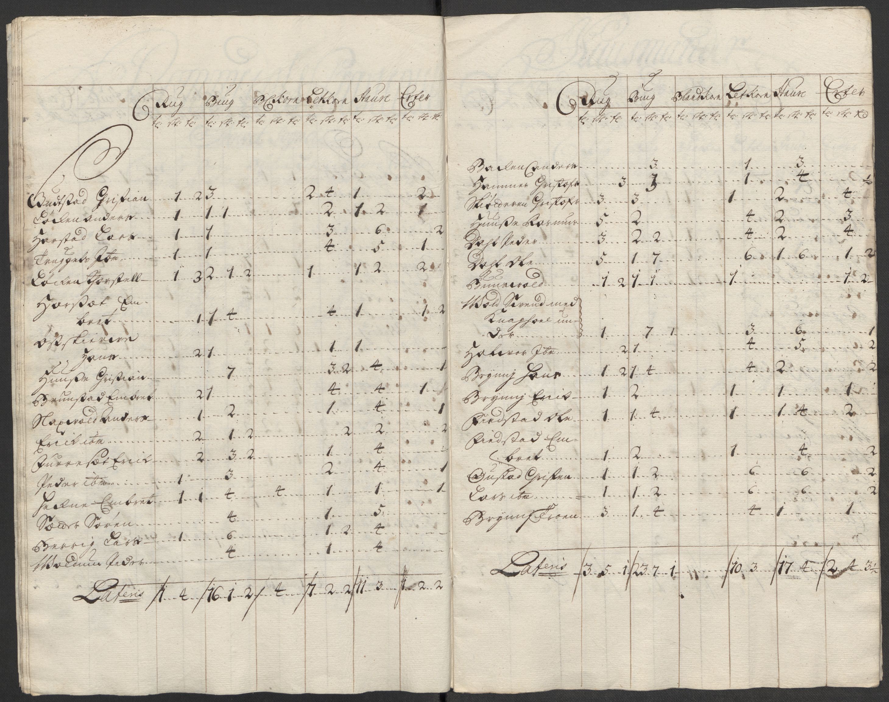 Rentekammeret inntil 1814, Reviderte regnskaper, Fogderegnskap, AV/RA-EA-4092/R16/L1049: Fogderegnskap Hedmark, 1712, s. 203