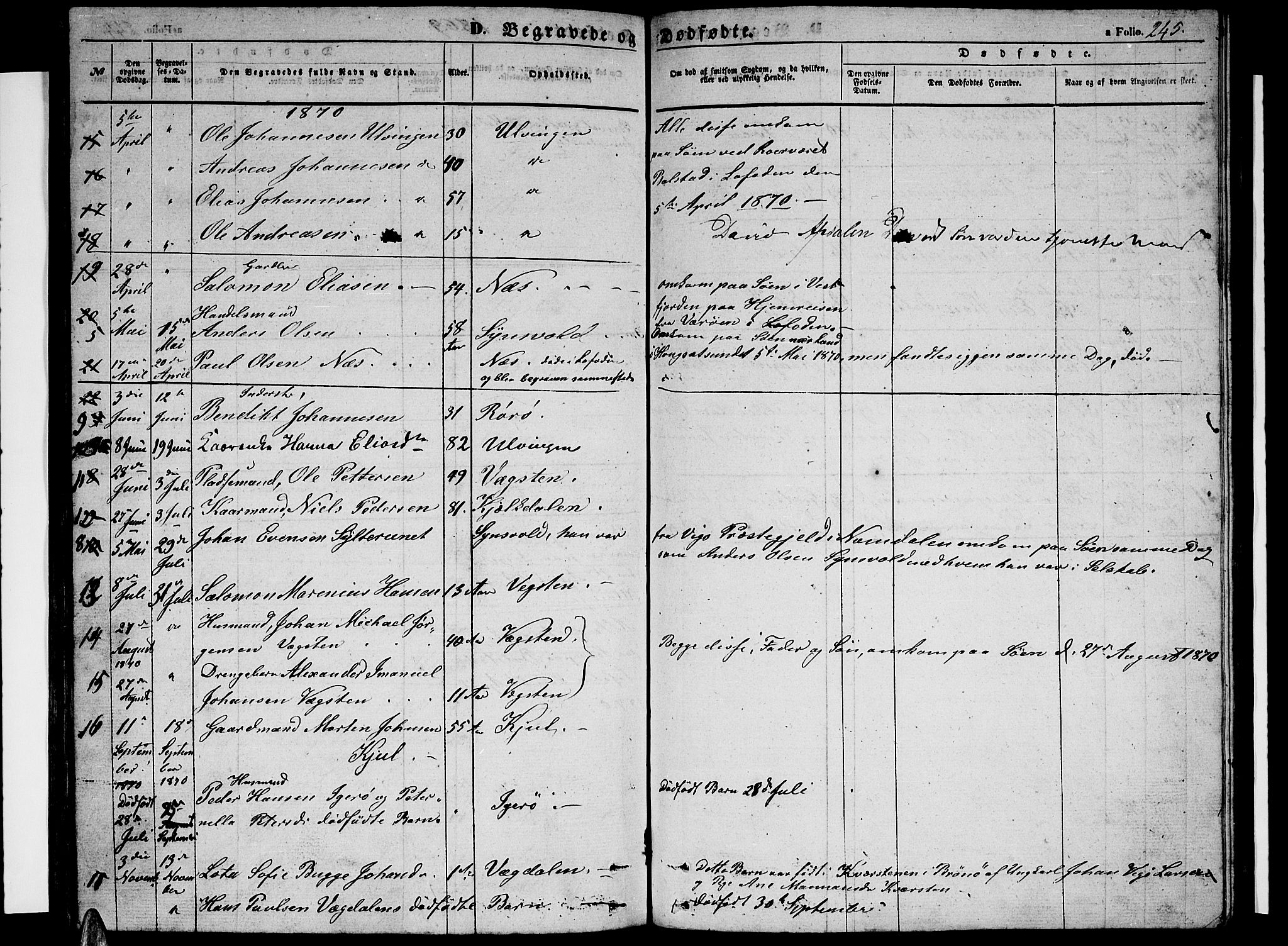 Ministerialprotokoller, klokkerbøker og fødselsregistre - Nordland, SAT/A-1459/816/L0251: Klokkerbok nr. 816C01, 1852-1870, s. 245