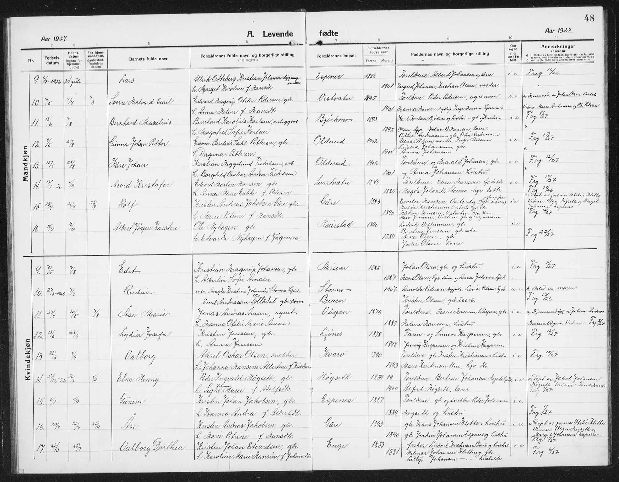 Ministerialprotokoller, klokkerbøker og fødselsregistre - Nordland, AV/SAT-A-1459/852/L0757: Klokkerbok nr. 852C08, 1916-1934, s. 48