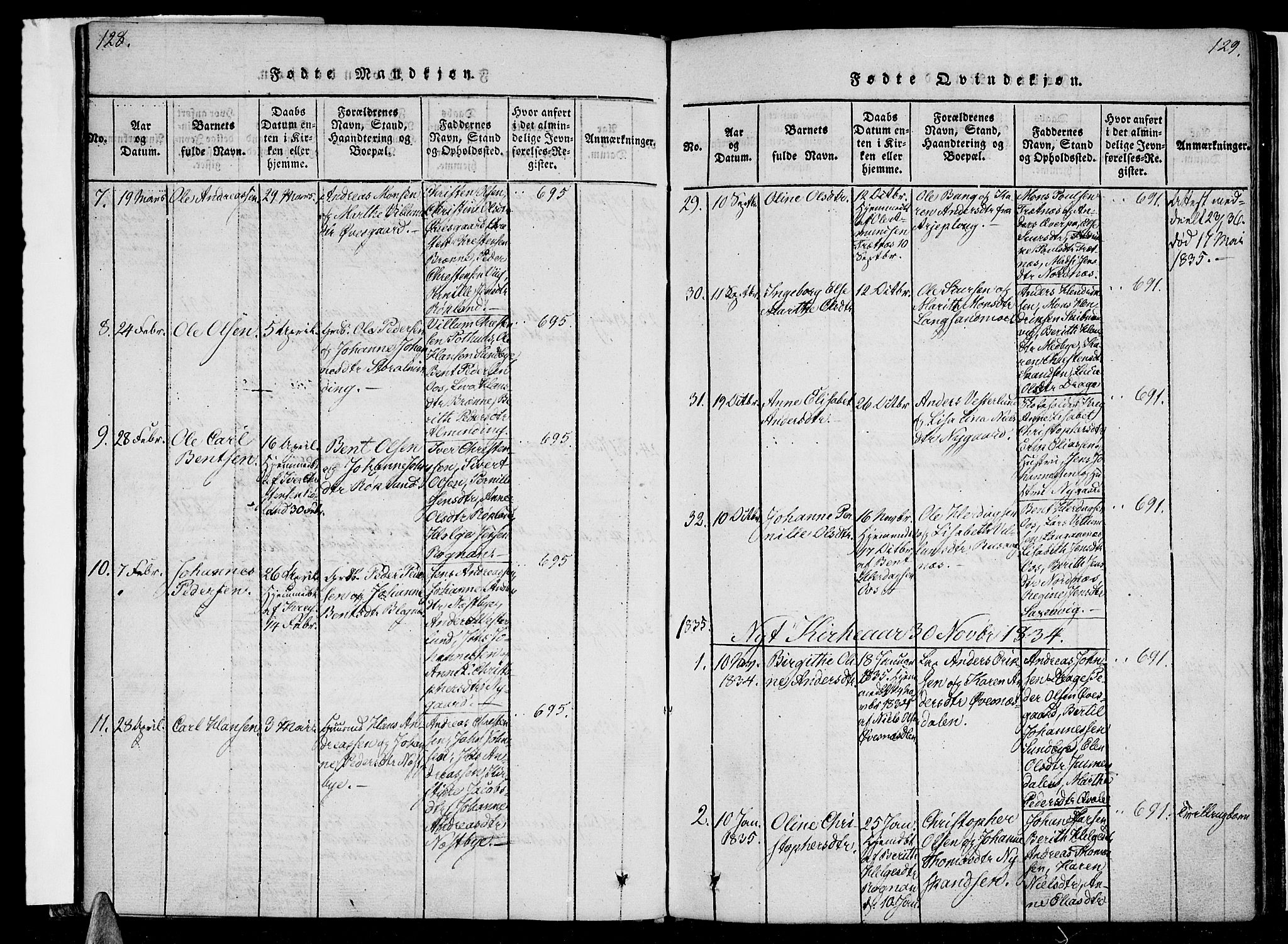 Ministerialprotokoller, klokkerbøker og fødselsregistre - Nordland, SAT/A-1459/847/L0665: Ministerialbok nr. 847A05, 1818-1841, s. 128-129