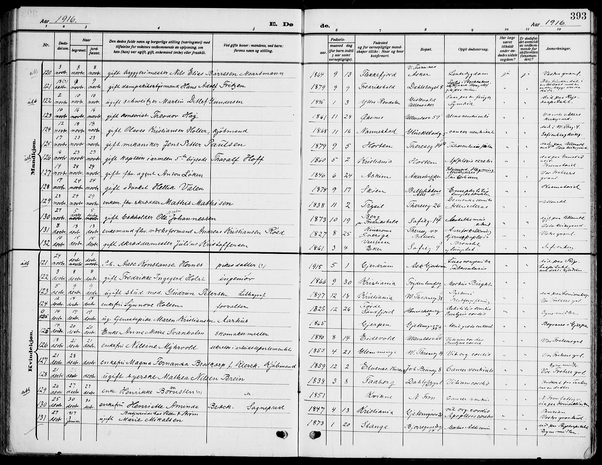 Gamle Aker prestekontor Kirkebøker, AV/SAO-A-10617a/F/L0014: Ministerialbok nr. 14, 1909-1924, s. 393