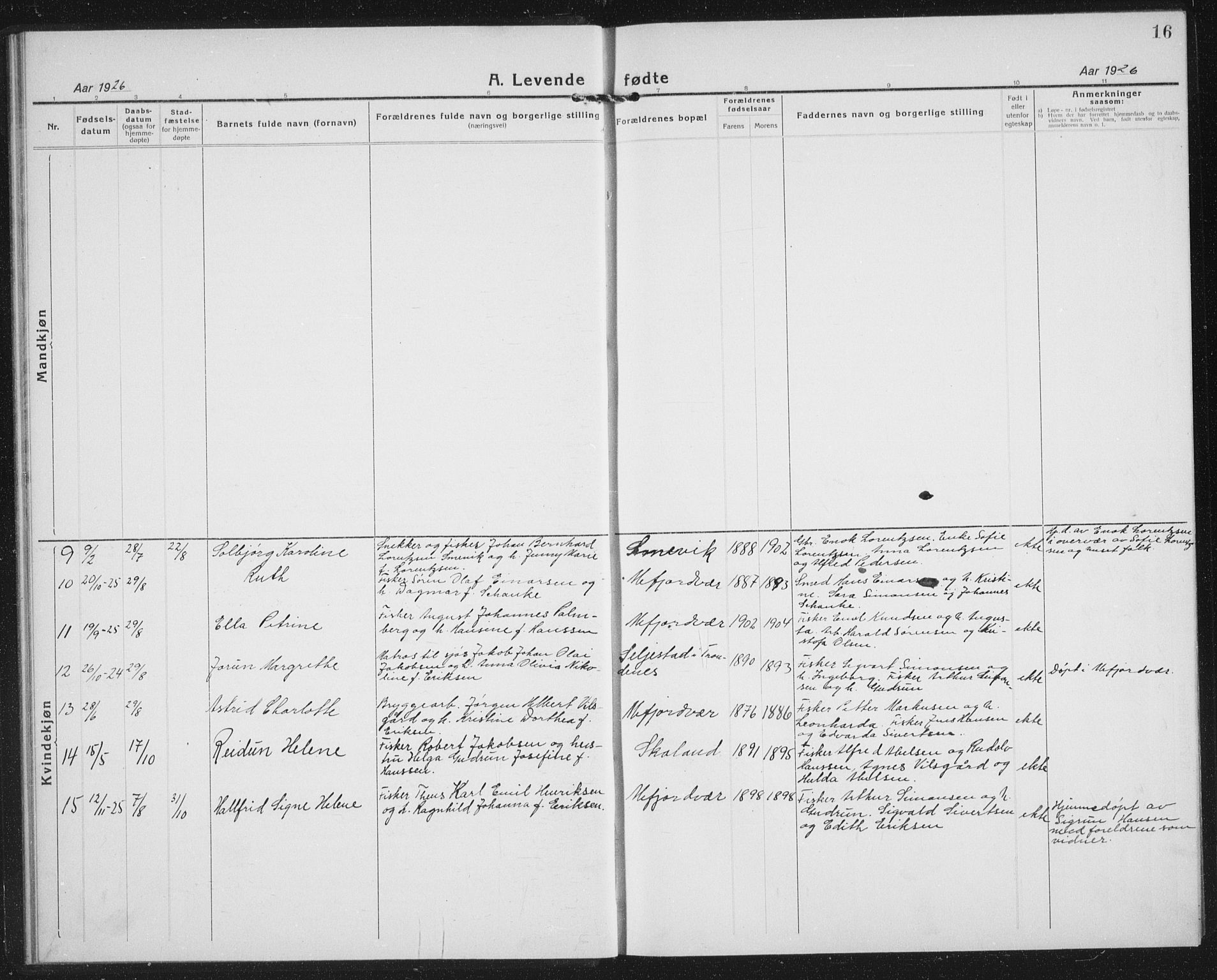 Berg sokneprestkontor, AV/SATØ-S-1318/G/Ga/Gab/L0007klokker: Klokkerbok nr. 7, 1922-1936, s. 16
