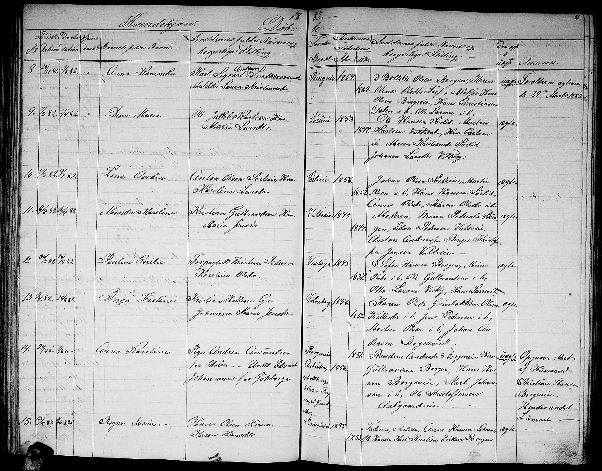 Sørum prestekontor Kirkebøker, AV/SAO-A-10303/G/Ga/L0004: Klokkerbok nr. I 4, 1864-1885, s. 81