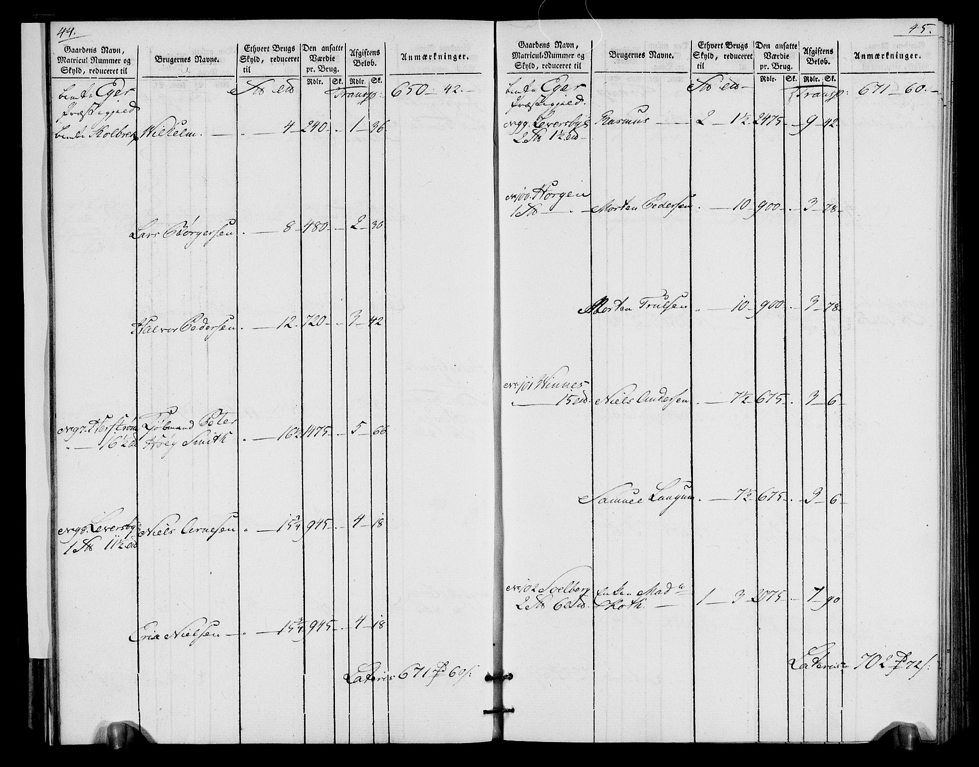 Rentekammeret inntil 1814, Realistisk ordnet avdeling, AV/RA-EA-4070/N/Ne/Nea/L0065: Buskerud fogderi. Oppebørselsregister for Eiker, Modum og Sigdal prestegjeld, 1803-1804, s. 26