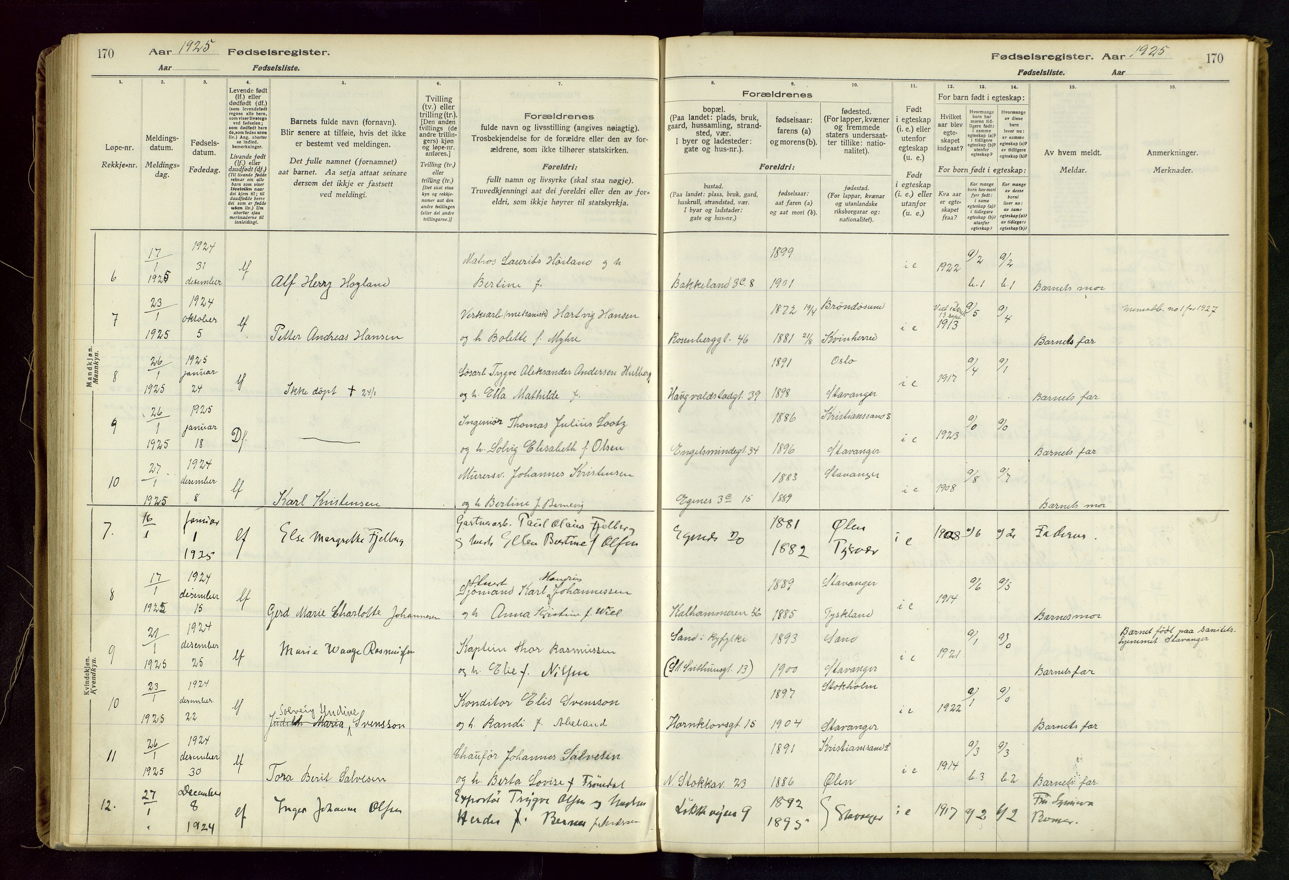 Domkirken sokneprestkontor, SAST/A-101812/002/B/L0002: Fødselsregister nr. 2, 1920-1925, s. 170