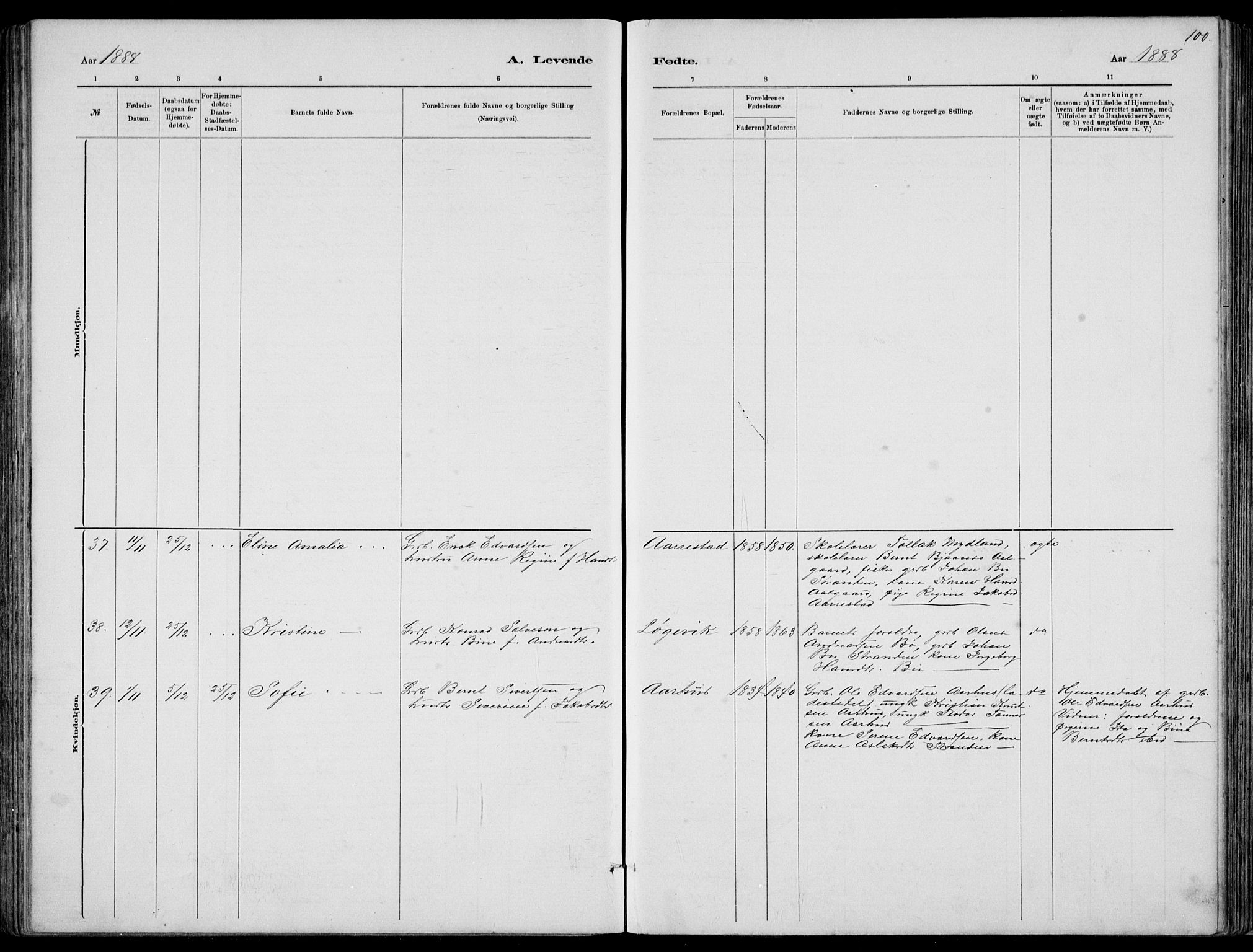 Sokndal sokneprestkontor, AV/SAST-A-101808: Klokkerbok nr. B 4, 1880-1891, s. 100