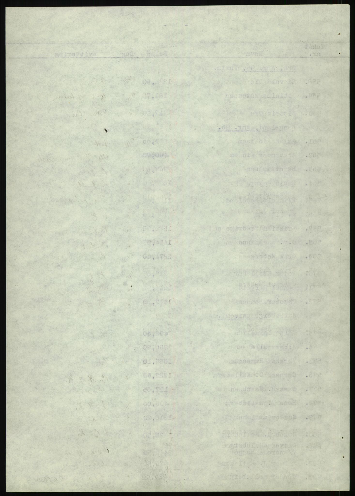 Forsvarsdepartementet, 10. kontor / Oppgjørskontoret, AV/RA-RAFA-1225/D/Db/L0180: Lista oppgjørskontor, 1942-1952, s. 1193