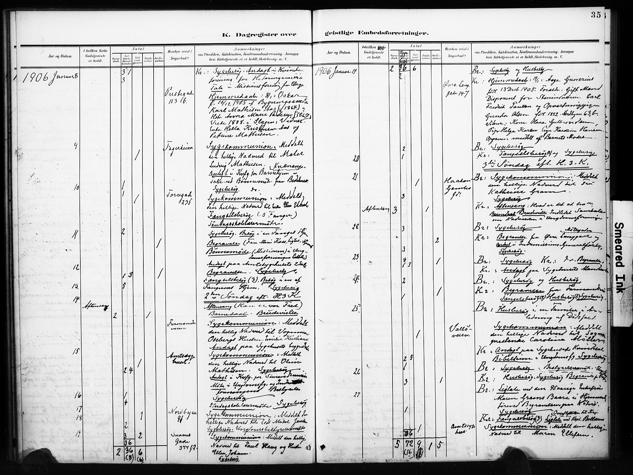 Tønsberg kirkebøker, AV/SAKO-A-330/I/Ib/L0002: Dagsregister nr. II 2, 1902-1930, s. 35