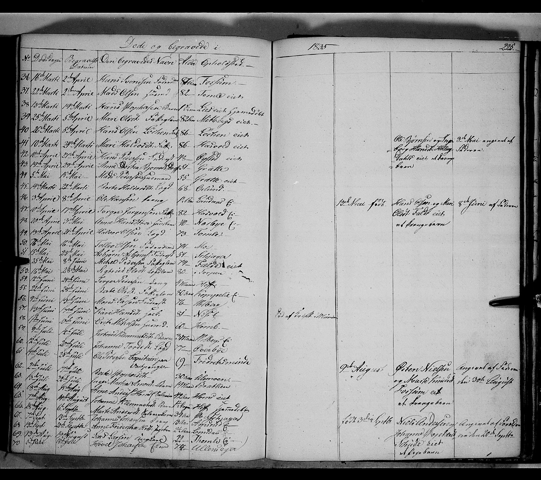 Land prestekontor, AV/SAH-PREST-120/H/Ha/Hab/L0002: Klokkerbok nr. 2, 1833-1849, s. 225