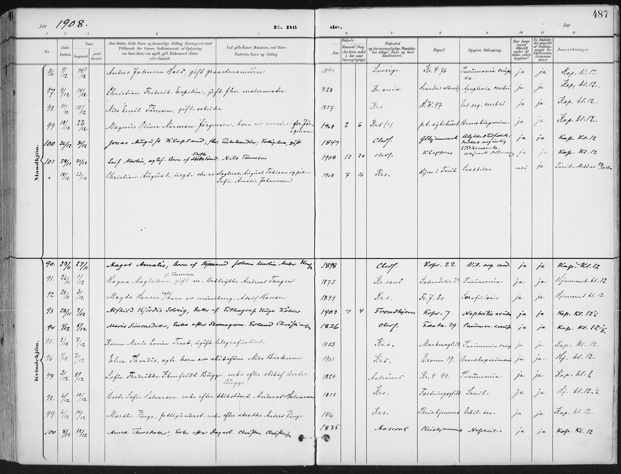 Kristiansand domprosti, AV/SAK-1112-0006/F/Fa/L0021: Ministerialbok nr. A 20, 1898-1908, s. 487