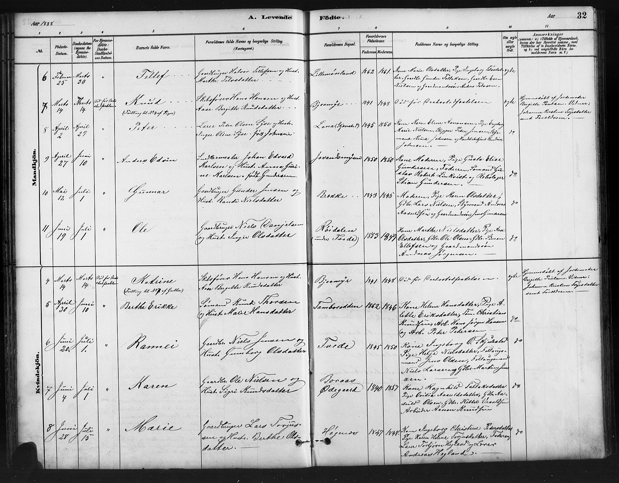 Austre Moland sokneprestkontor, AV/SAK-1111-0001/F/Fb/Fba/L0003: Klokkerbok nr. B 3, 1879-1914, s. 32