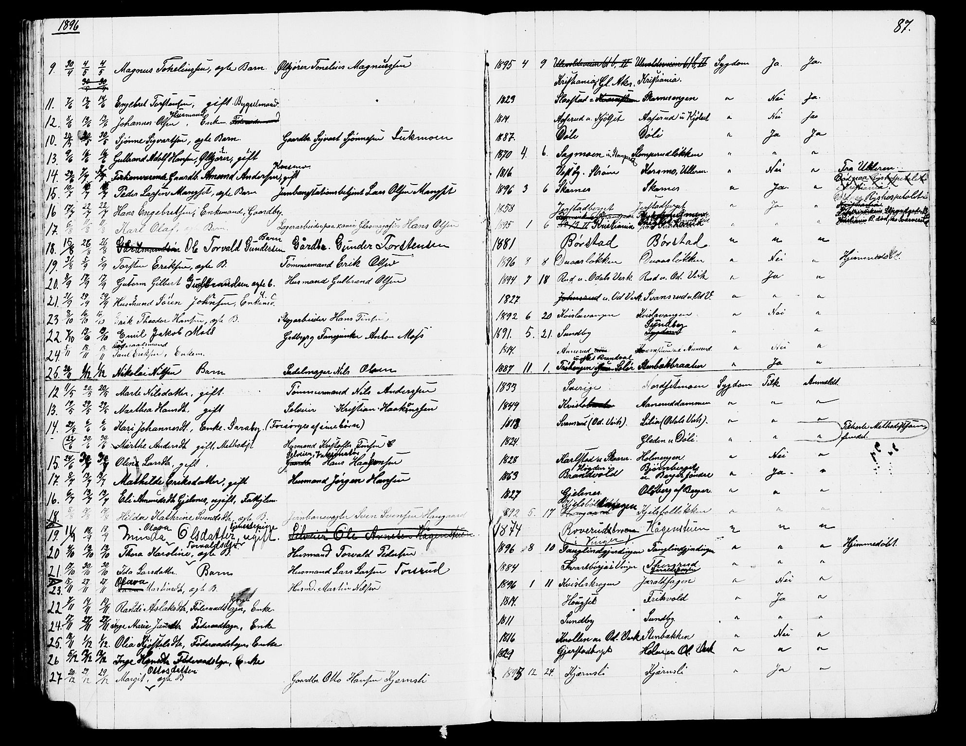 Sør-Odal prestekontor, AV/SAH-PREST-030/H/Ha/Hab/L0002: Klokkerbok nr. 2, 1895-1905, s. 87
