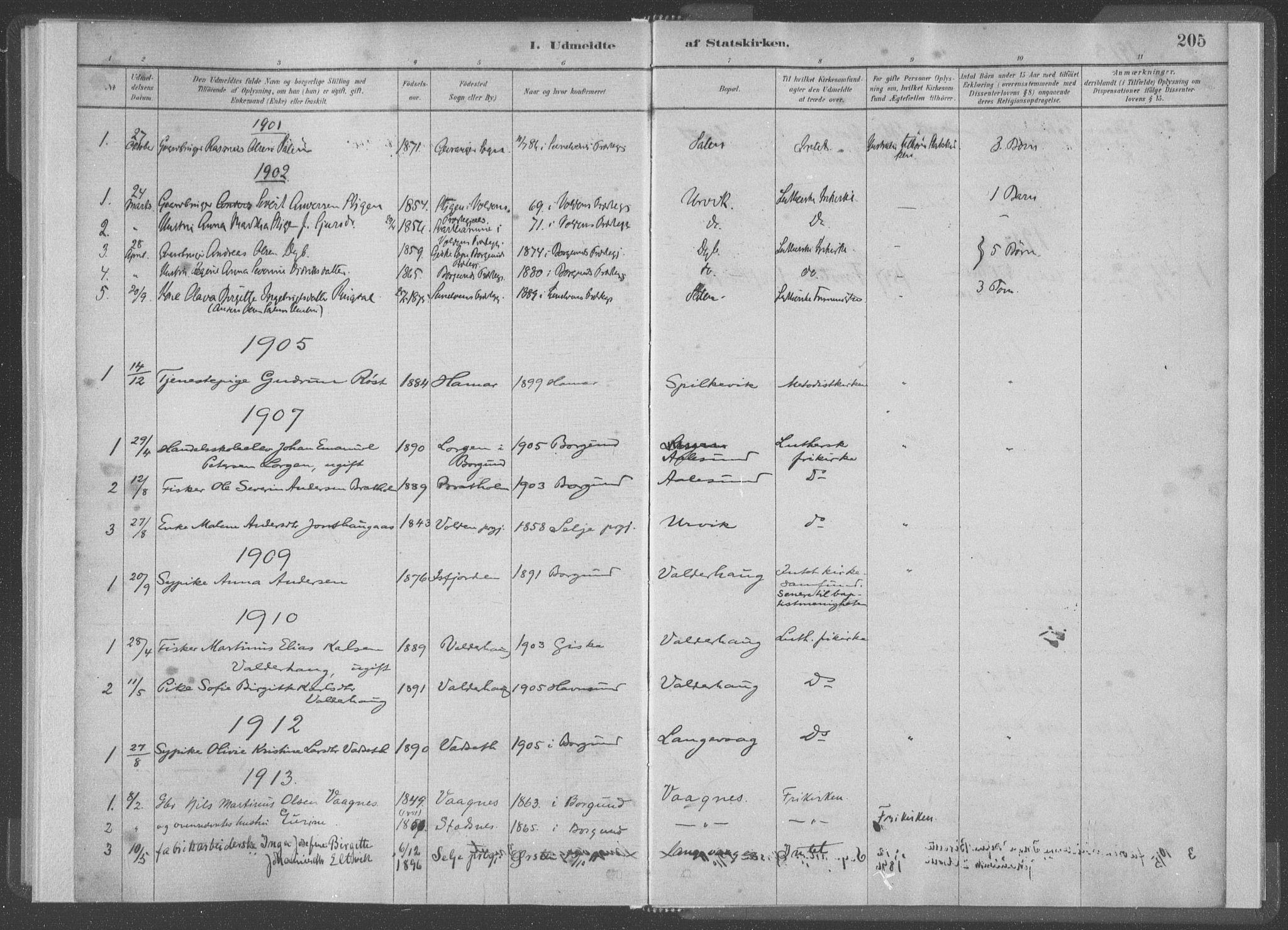 Ministerialprotokoller, klokkerbøker og fødselsregistre - Møre og Romsdal, AV/SAT-A-1454/528/L0403: Ministerialbok nr. 528A13I, 1880-1947, s. 205