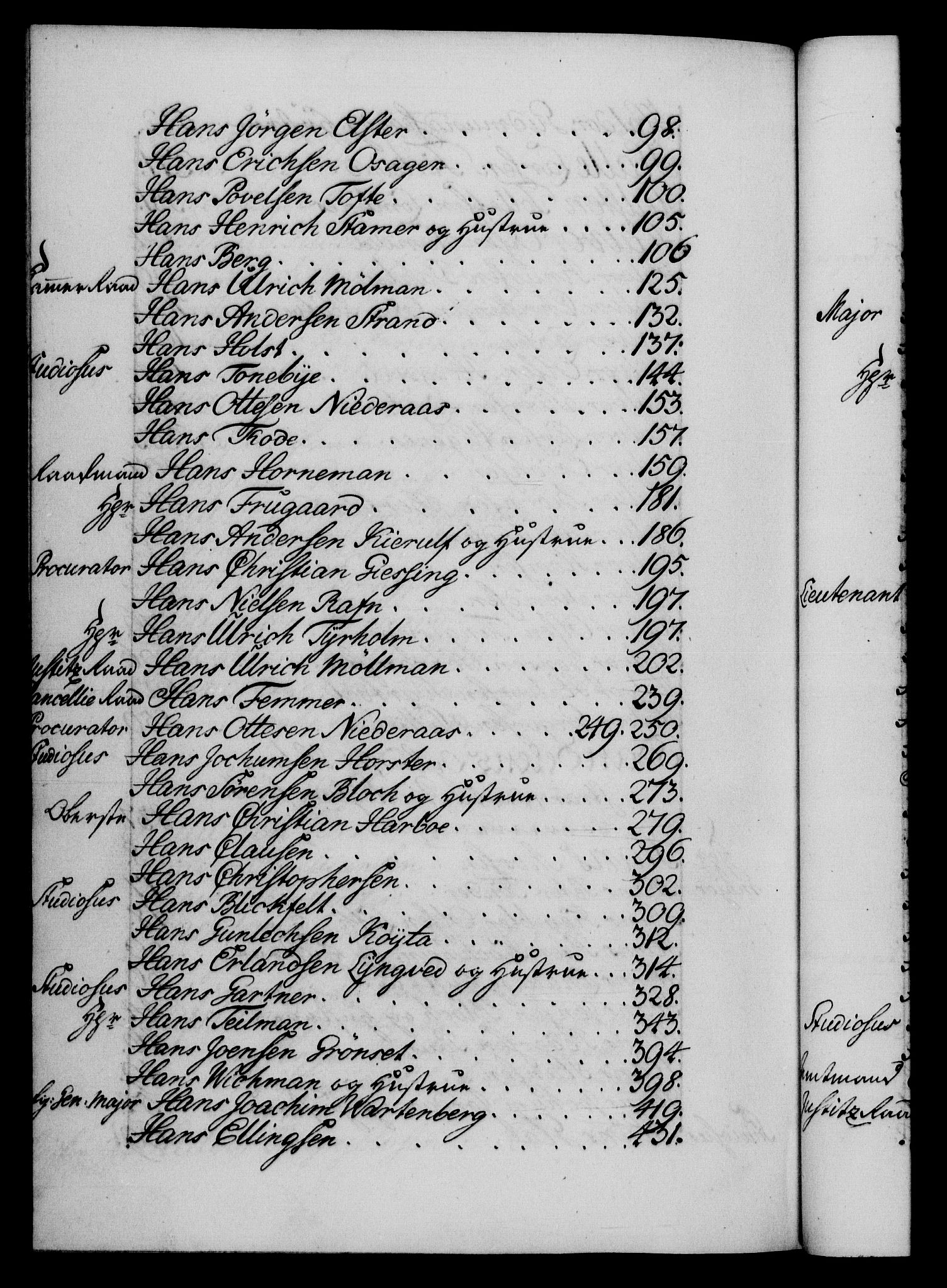 Danske Kanselli 1572-1799, AV/RA-EA-3023/F/Fc/Fca/Fcaa/L0037: Norske registre, 1751-1752