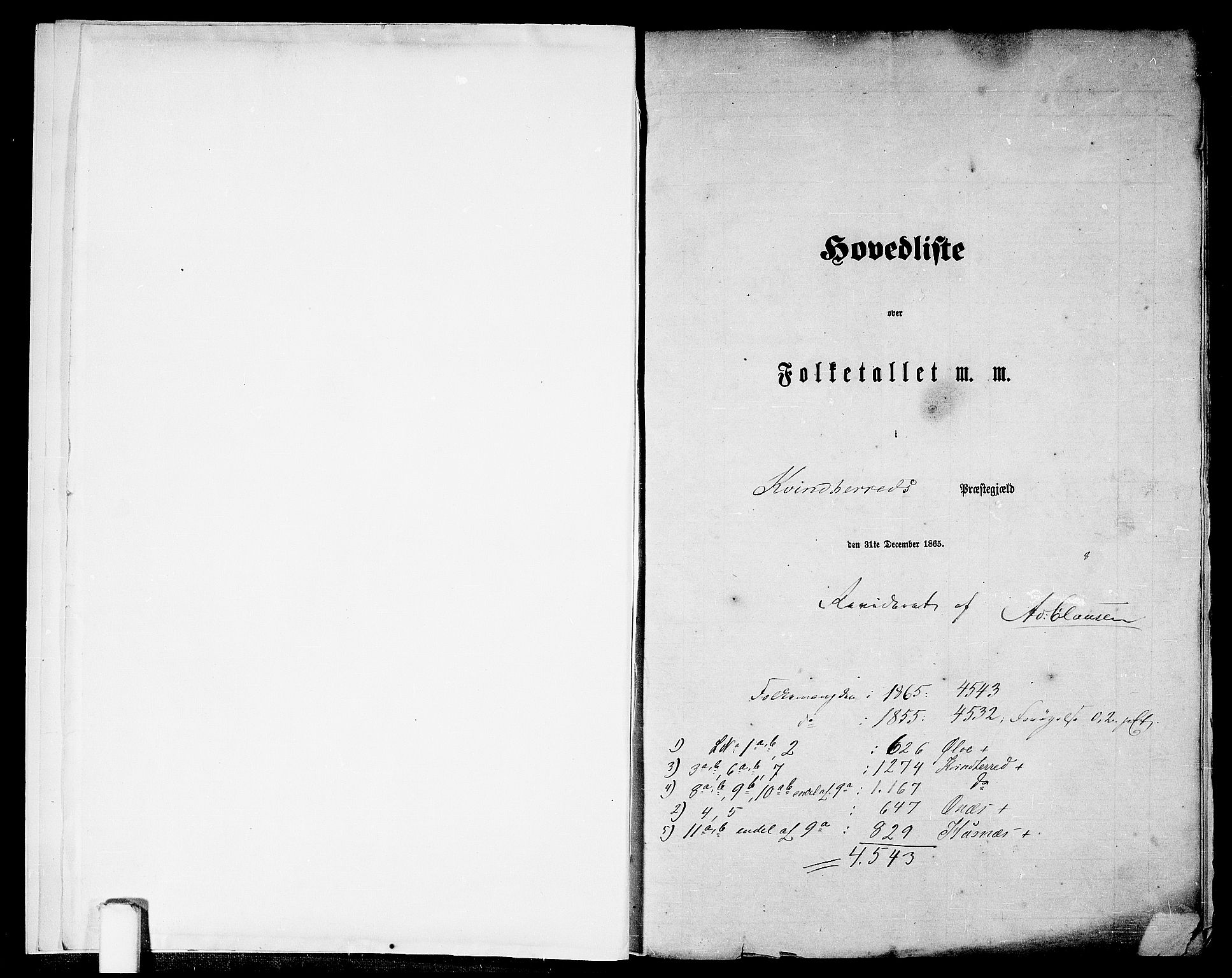 RA, Folketelling 1865 for 1224P Kvinnherad prestegjeld, 1865, s. 5