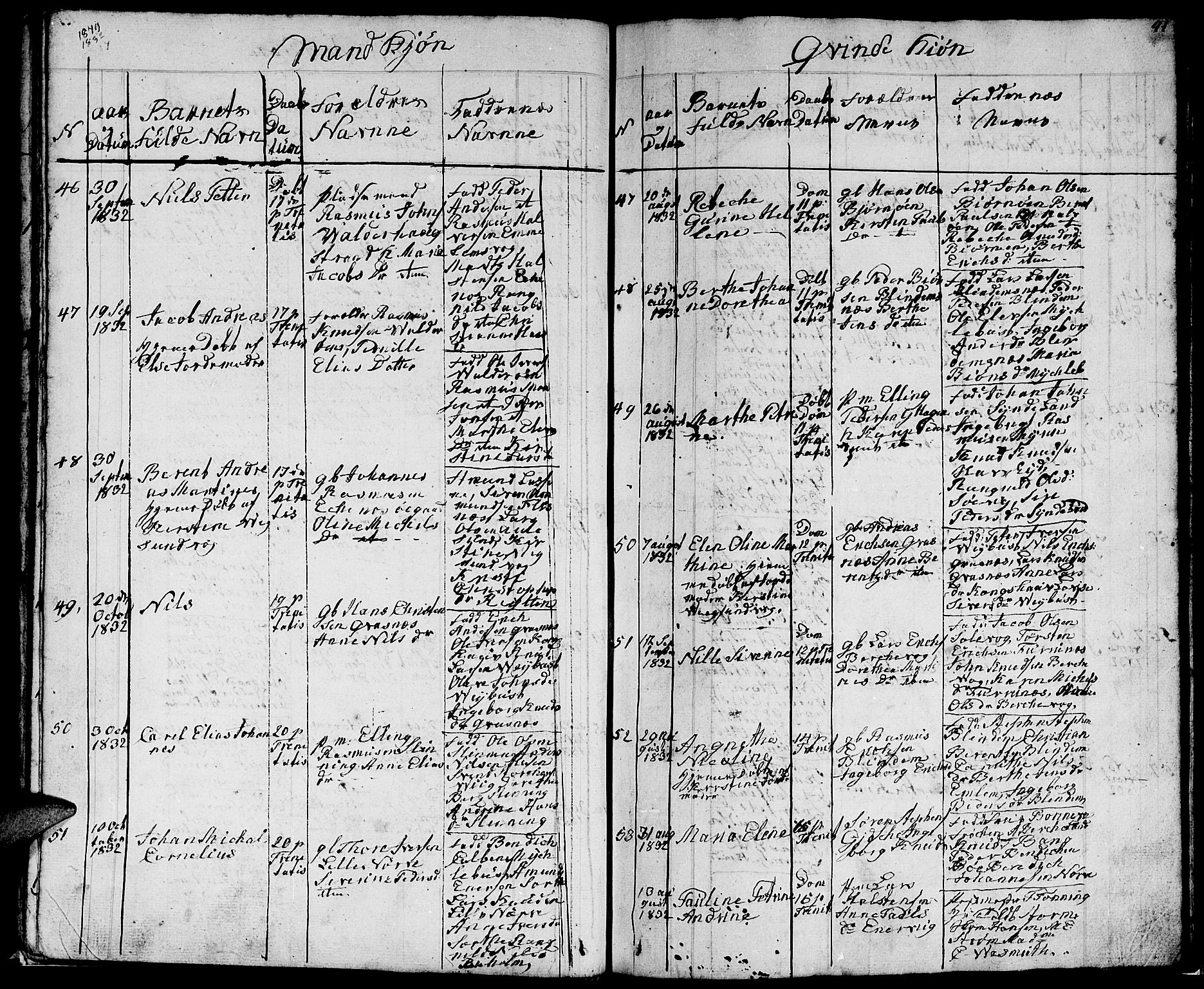 Ministerialprotokoller, klokkerbøker og fødselsregistre - Møre og Romsdal, AV/SAT-A-1454/528/L0425: Klokkerbok nr. 528C06, 1827-1840, s. 41