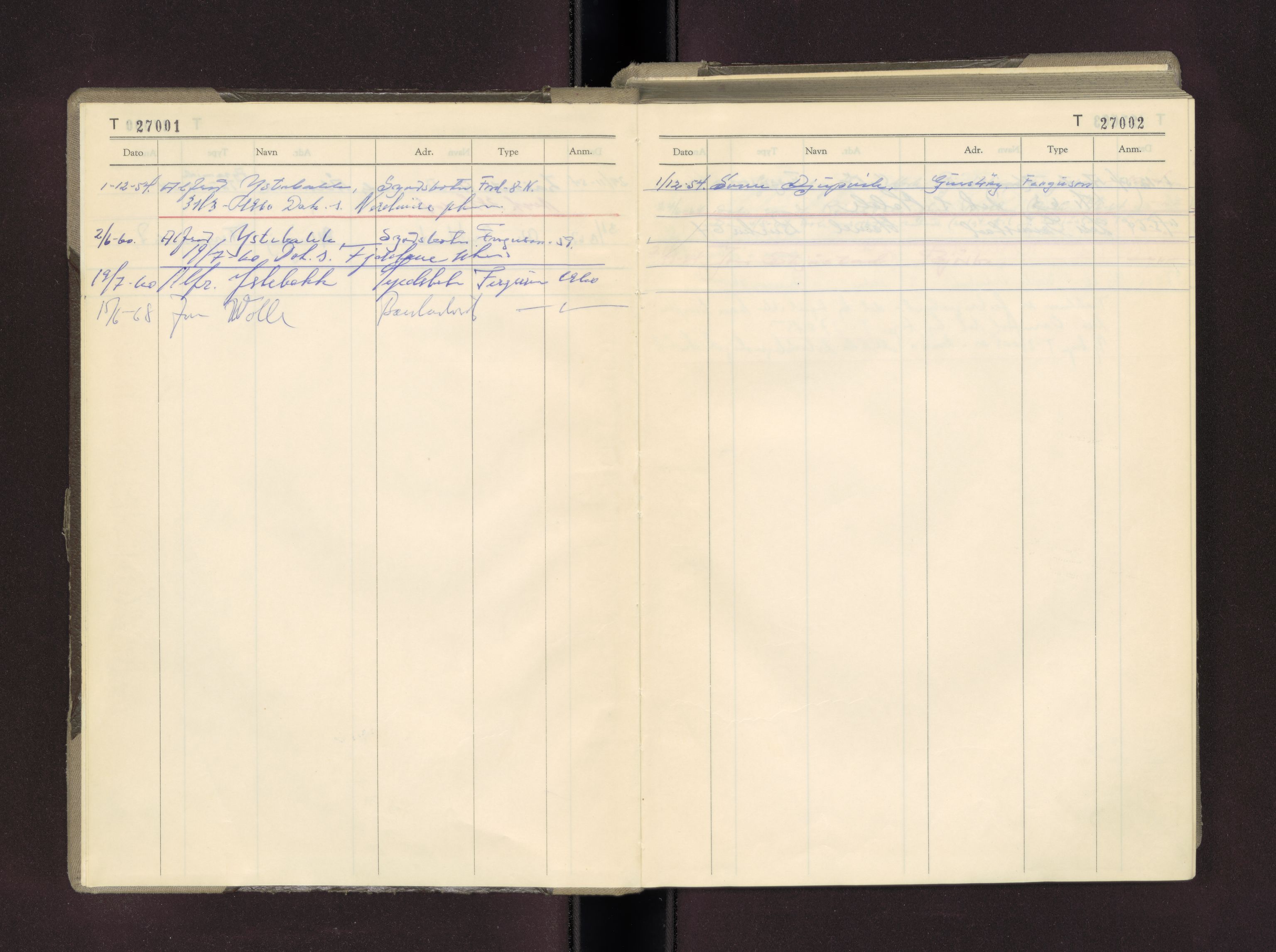 Møre og Romsdal vegkontor - Ålesund trafikkstasjon, AV/SAT-A-4099/F/Fc/L0027: Bilregister; T 27000 - T 27499, 1950-1970