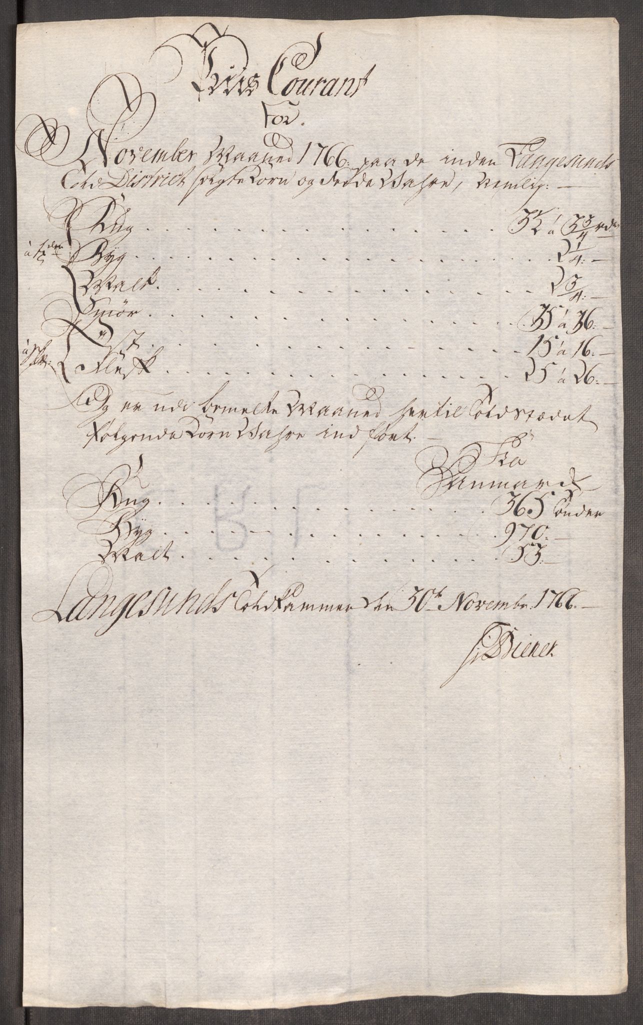 Rentekammeret inntil 1814, Realistisk ordnet avdeling, RA/EA-4070/Oe/L0008: [Ø1]: Priskuranter, 1764-1768, s. 653