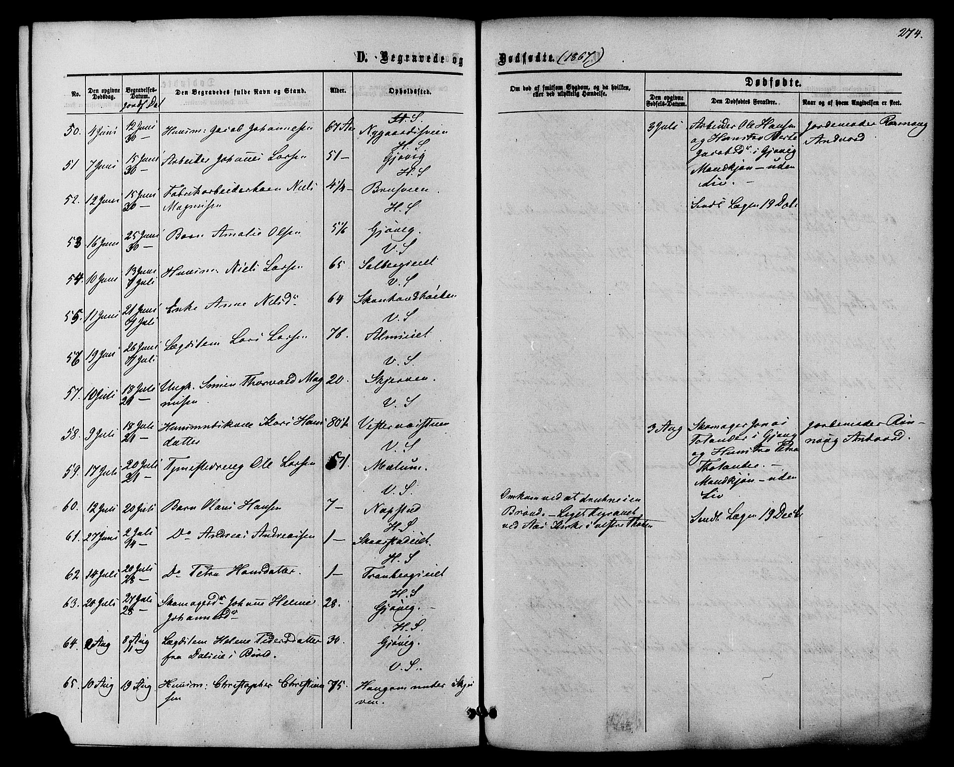 Vardal prestekontor, AV/SAH-PREST-100/H/Ha/Haa/L0007: Ministerialbok nr. 7, 1867-1878, s. 274