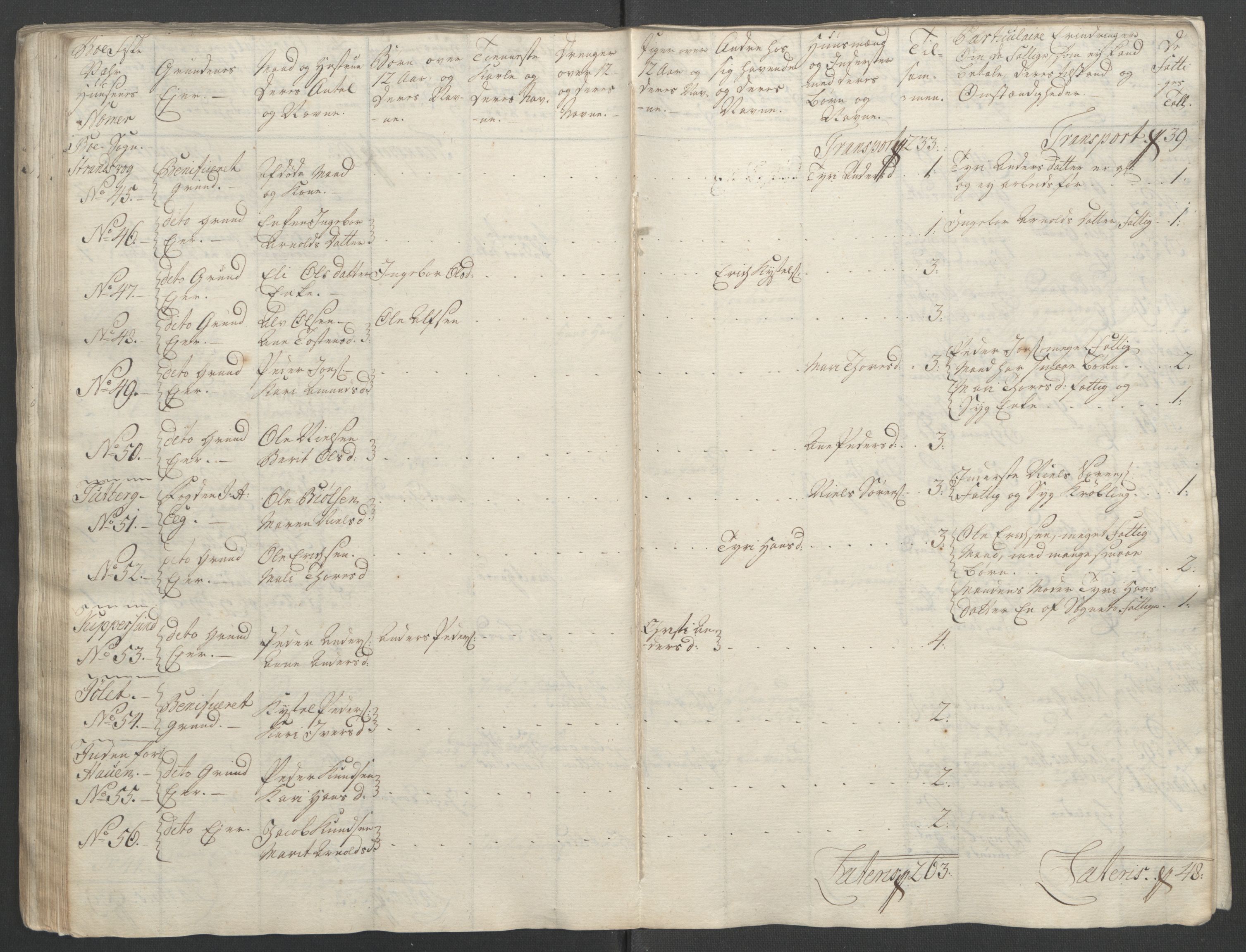 Rentekammeret inntil 1814, Reviderte regnskaper, Fogderegnskap, RA/EA-4092/R55/L3730: Ekstraskatten Romsdal, 1762-1763, s. 116