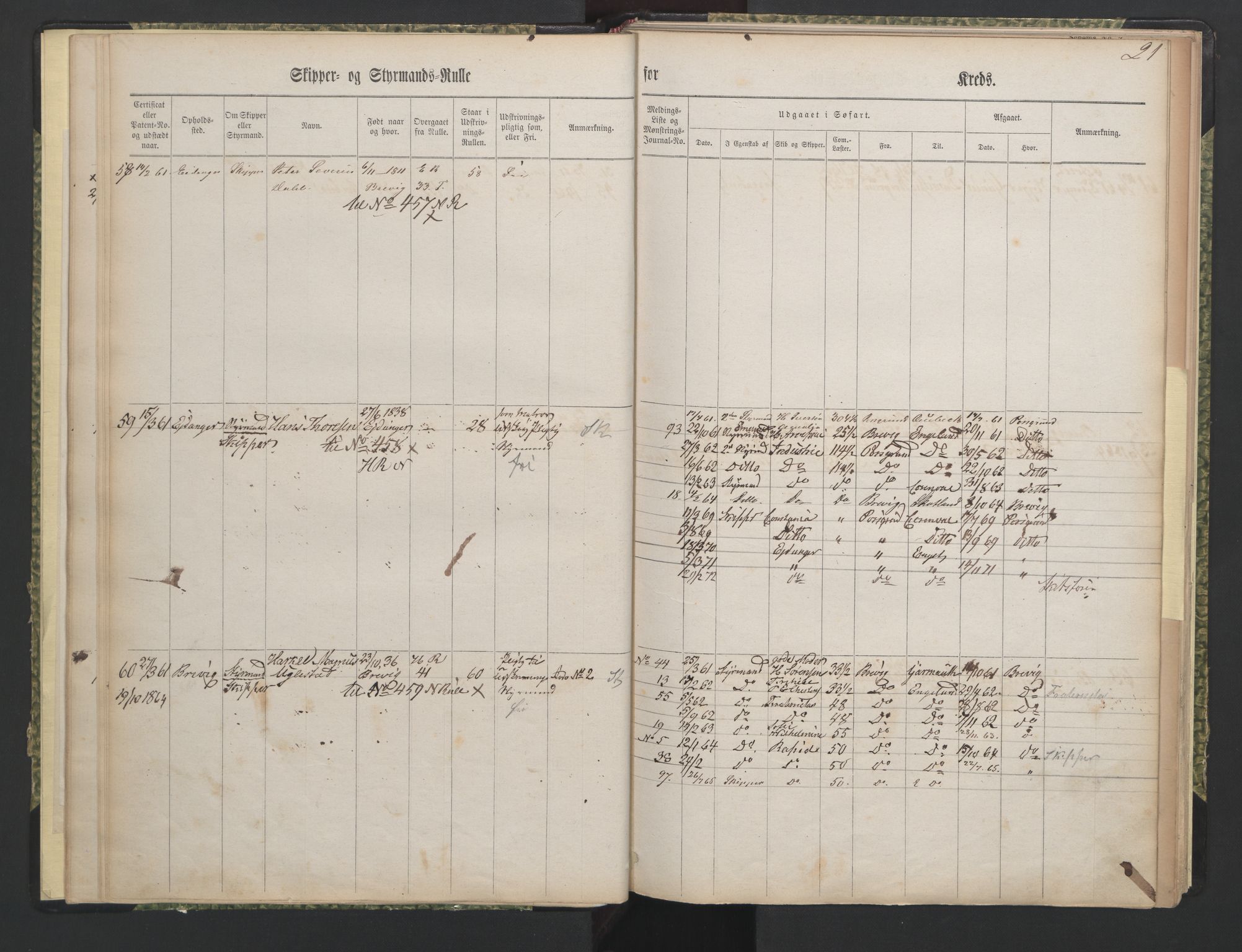 Brevik innrulleringskontor, AV/SAKO-A-833/F/Fc/L0002: Diverse ruller, 1860-1948, s. 21