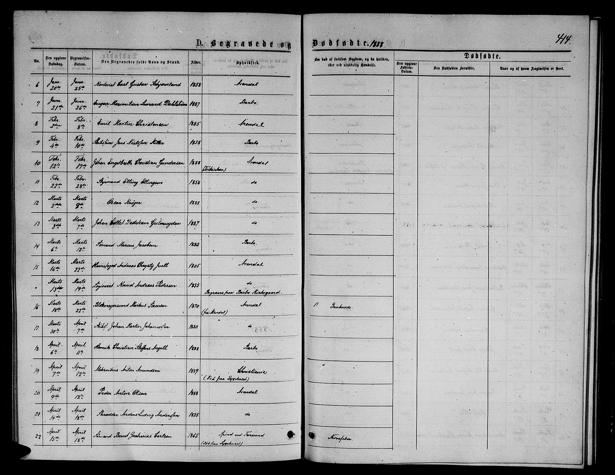 Arendal sokneprestkontor, Trefoldighet, AV/SAK-1111-0040/F/Fb/L0005: Klokkerbok nr. B 5, 1874-1888, s. 414