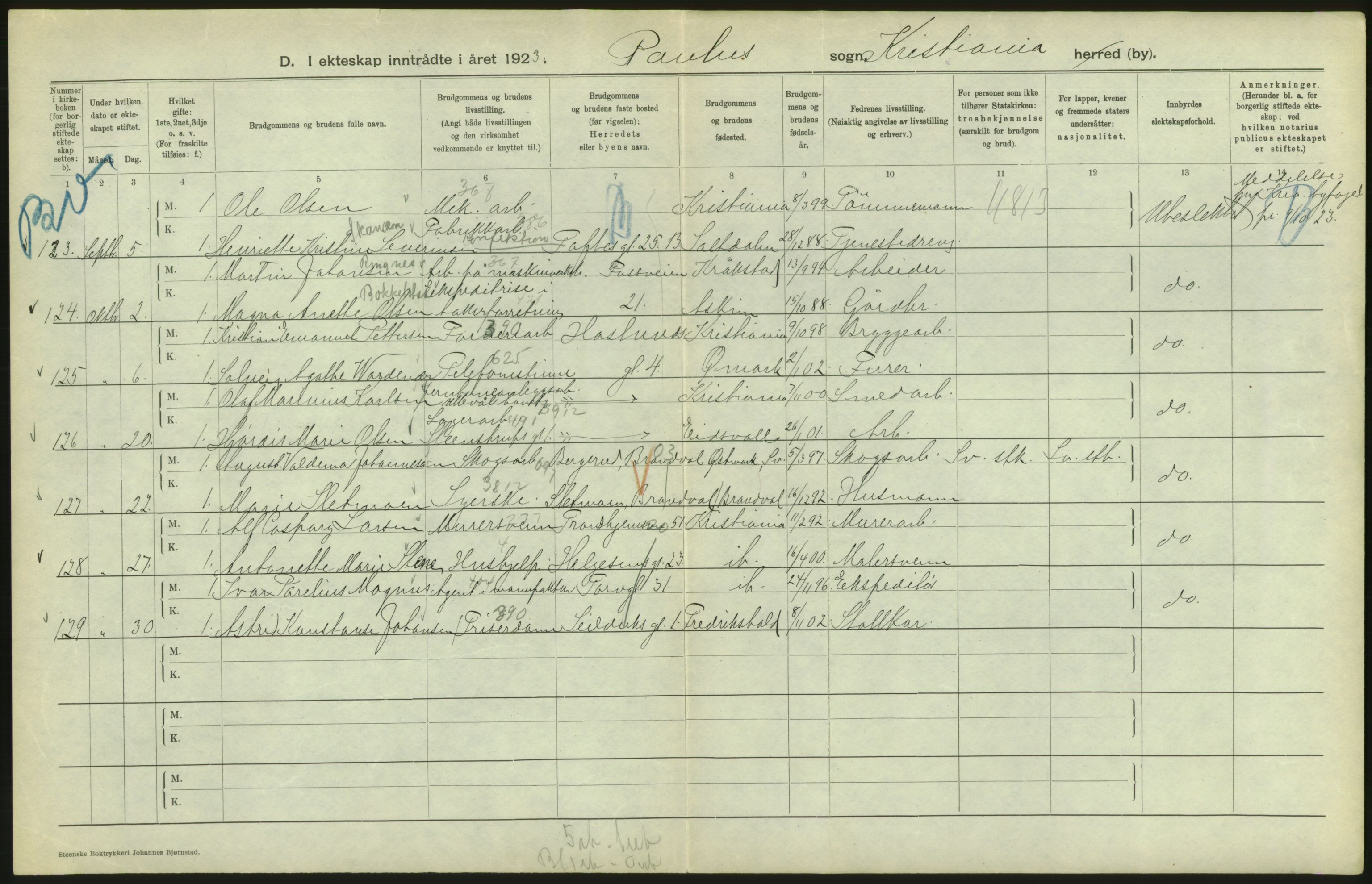 Statistisk sentralbyrå, Sosiodemografiske emner, Befolkning, RA/S-2228/D/Df/Dfc/Dfcc/L0008: Kristiania: Gifte, 1923, s. 106