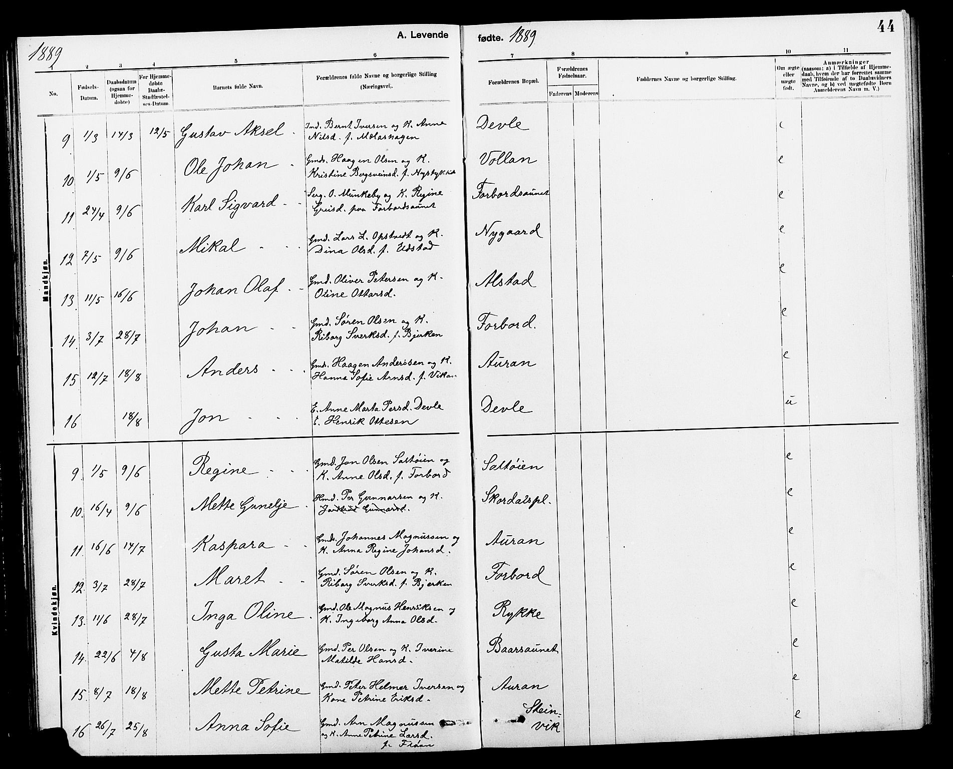 Ministerialprotokoller, klokkerbøker og fødselsregistre - Nord-Trøndelag, SAT/A-1458/712/L0103: Klokkerbok nr. 712C01, 1878-1917, s. 44